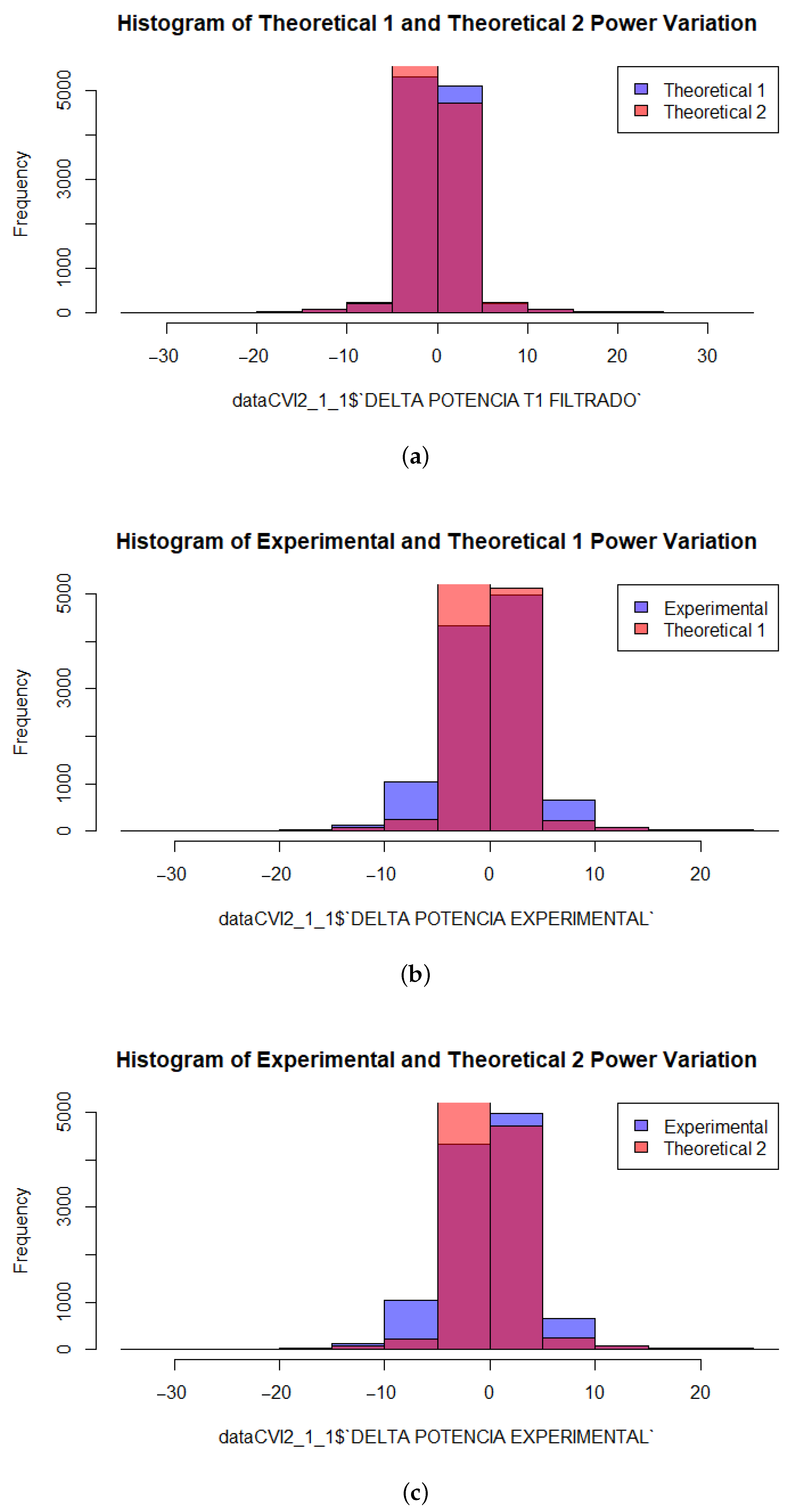 Electronics 14 03077 g012