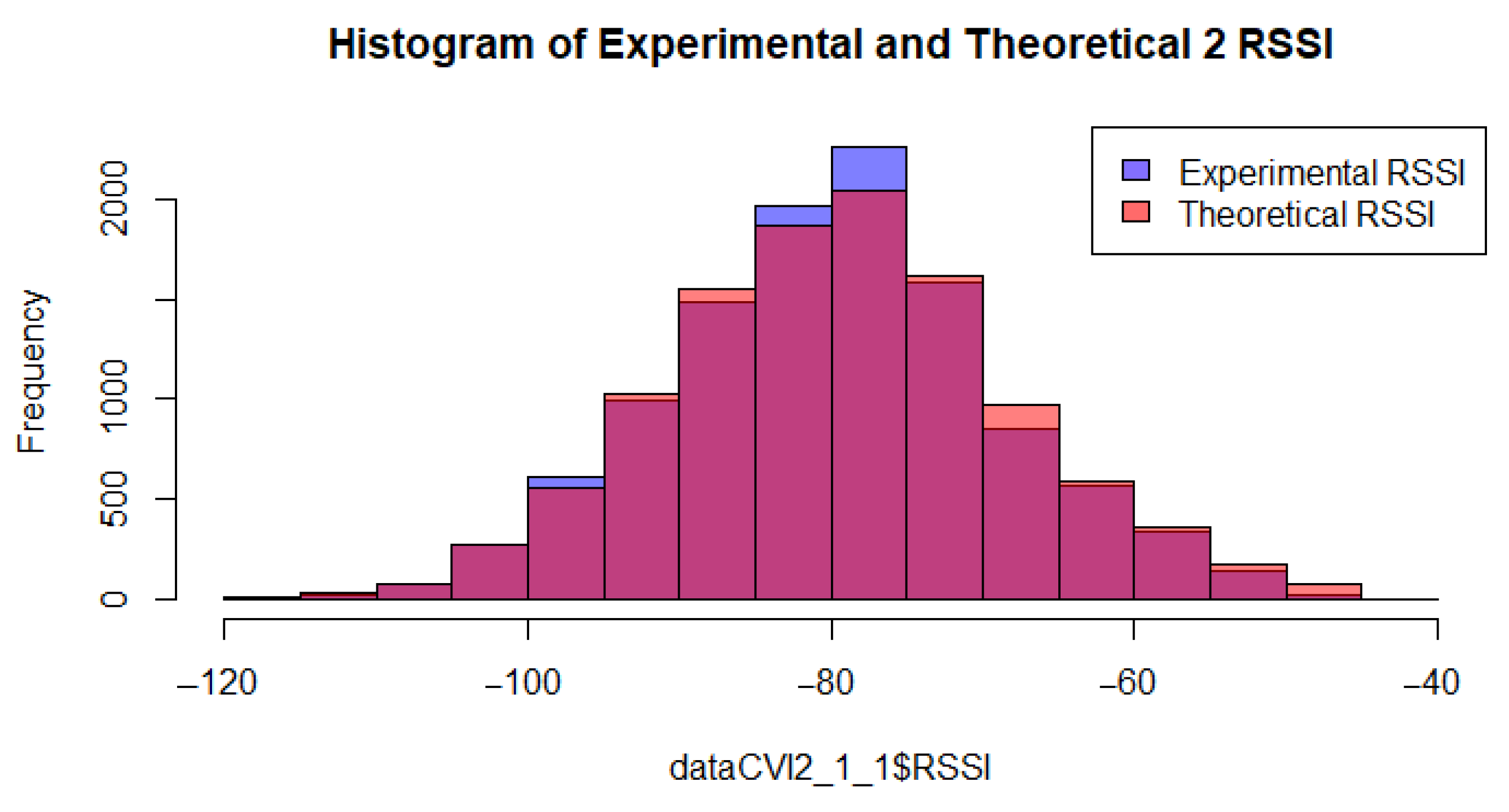 Electronics 14 03077 g014