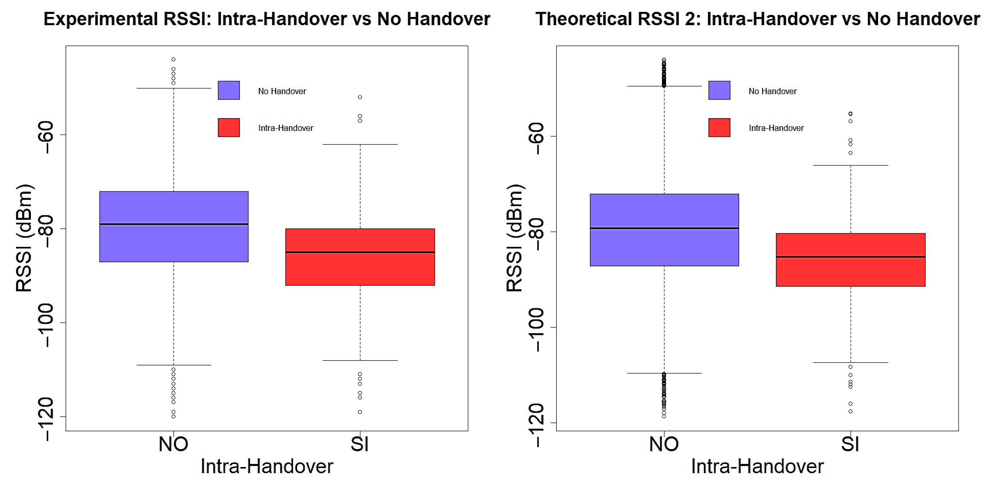 Electronics 14 03077 g015