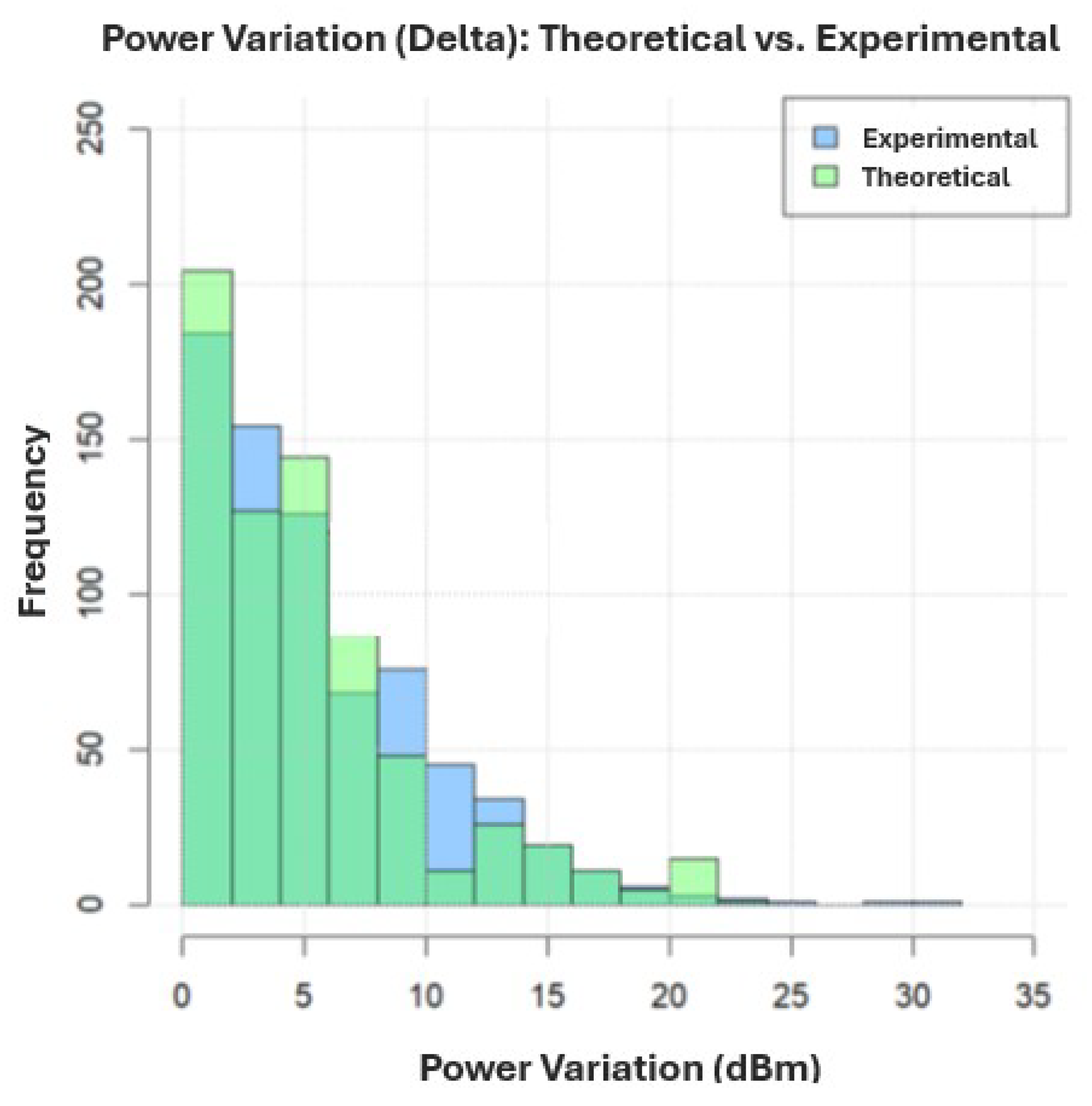 Electronics 14 03077 g020