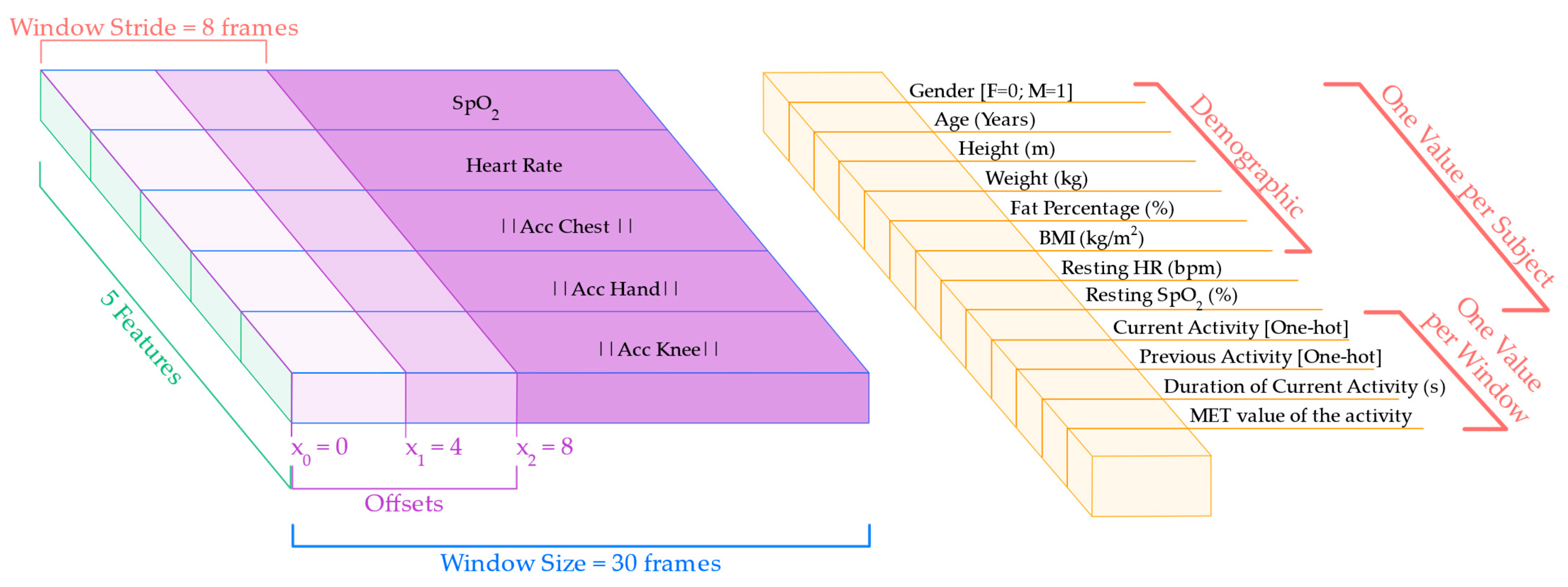 Electronics 14 03081 g006