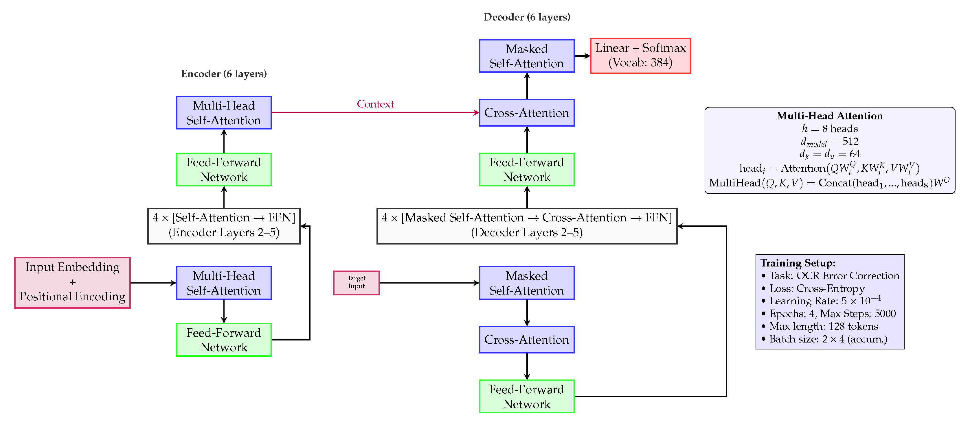 Electronics 14 03083 g003