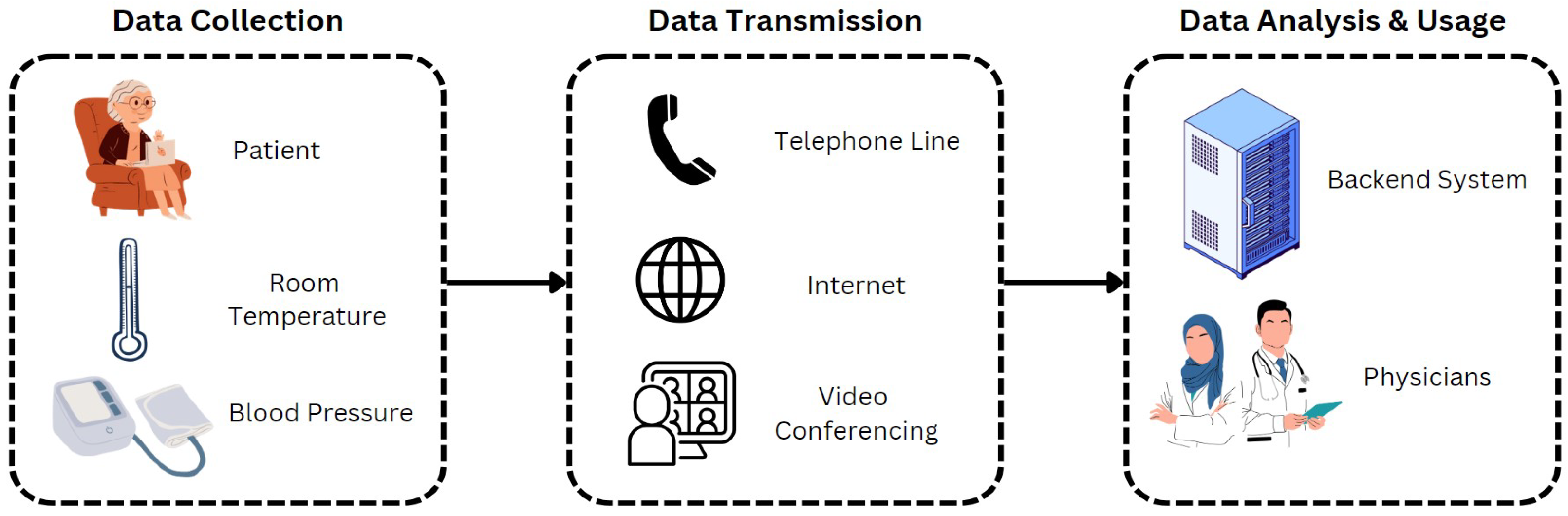 Electronics 14 03084 g001