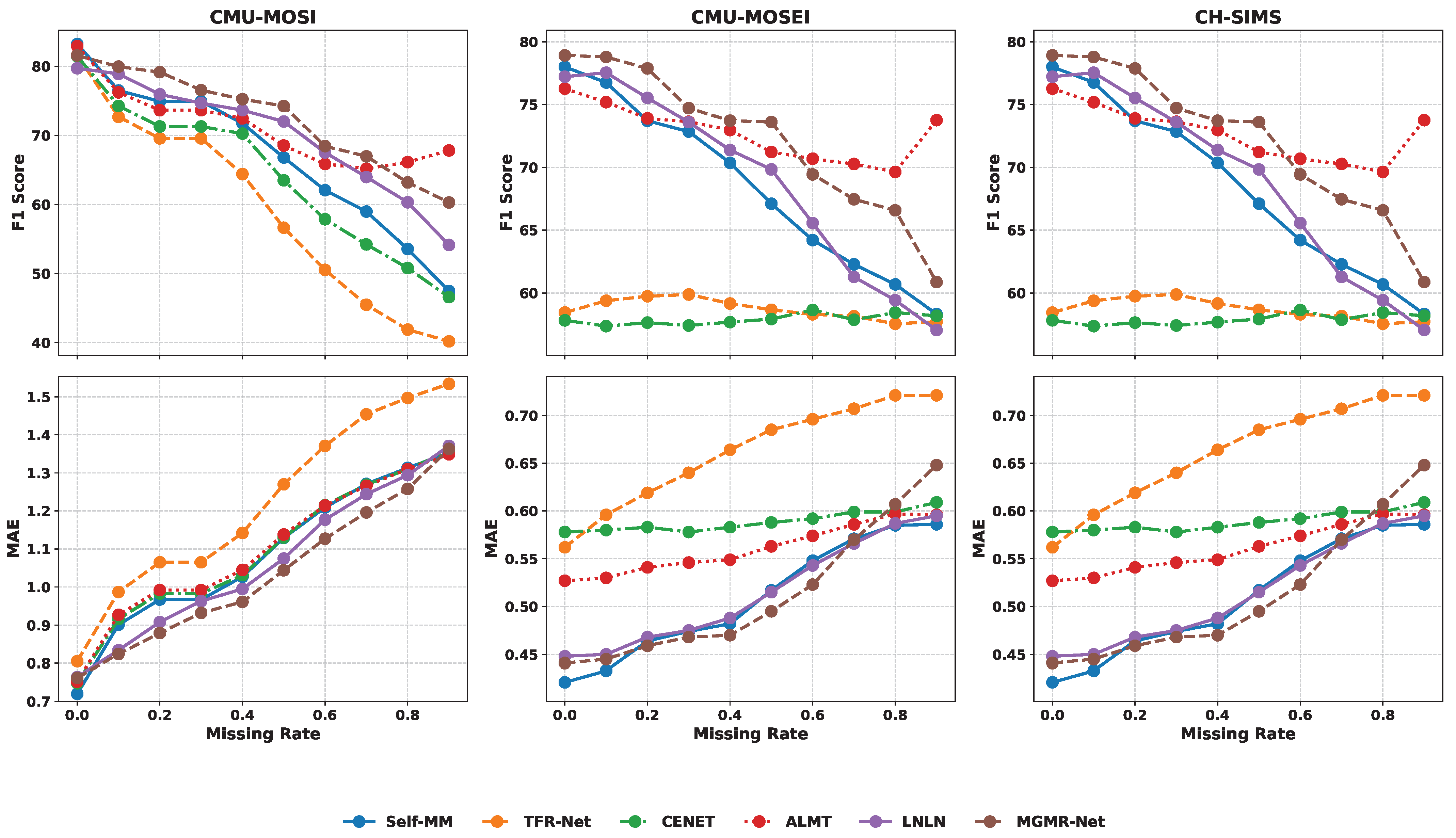 Electronics 14 03088 g003