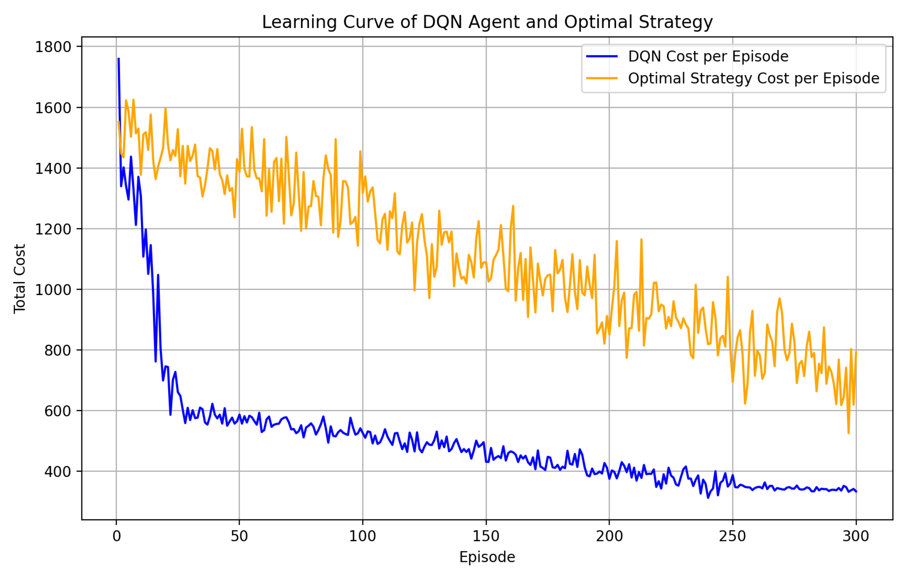 Electronics 14 03090 g004