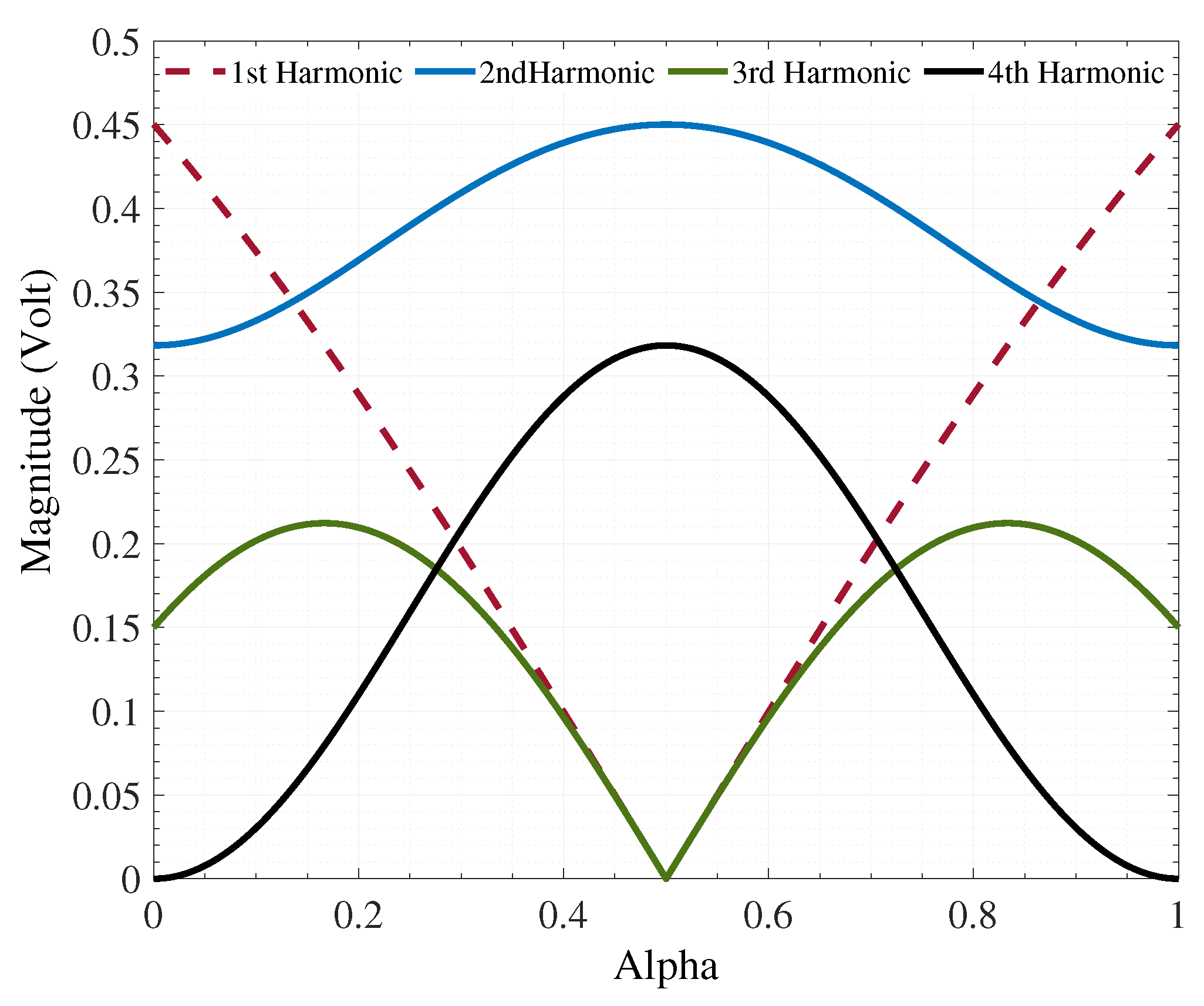 Electronics 14 03091 g002