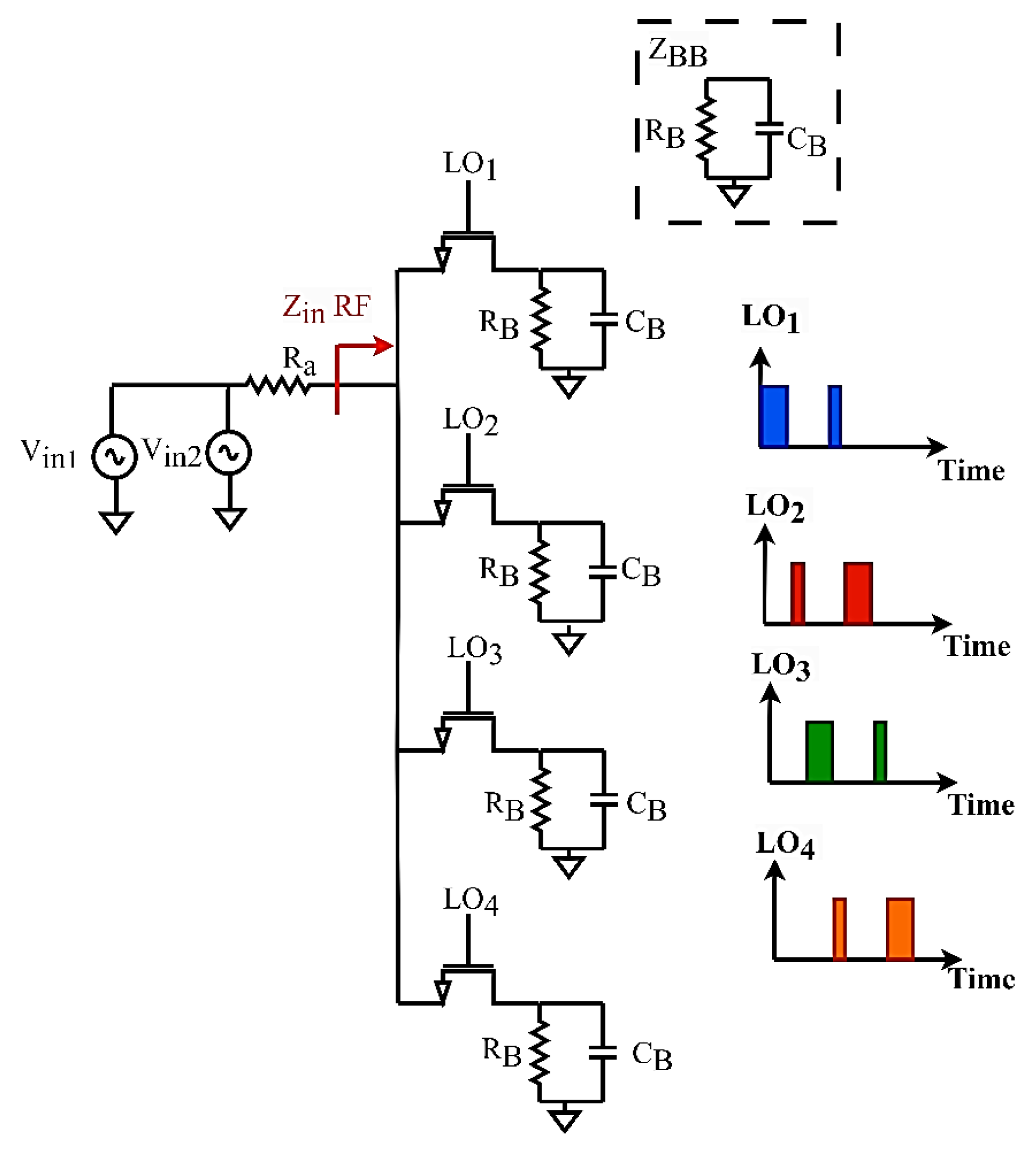 Electronics 14 03091 g004