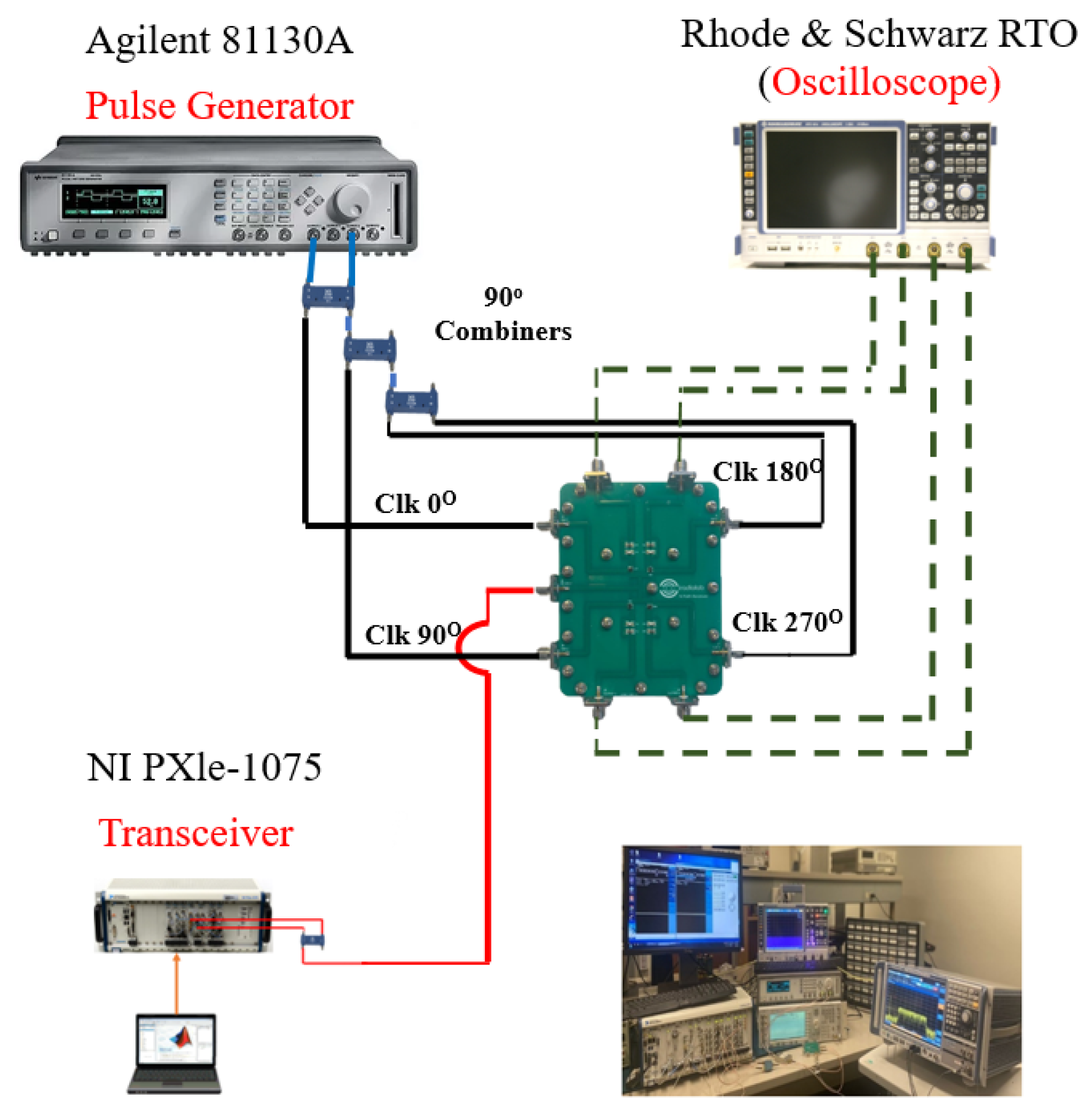 Electronics 14 03091 g007