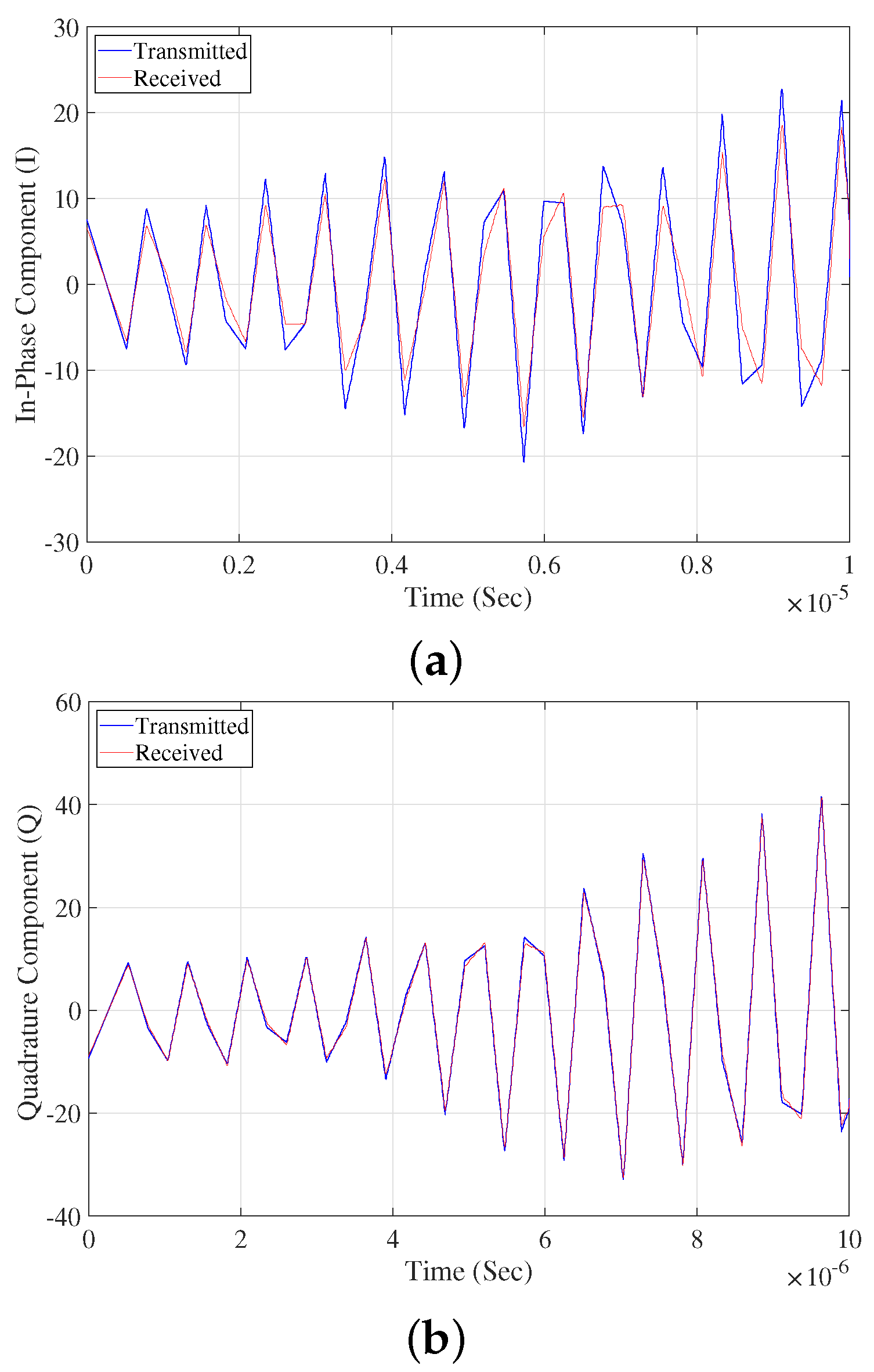 Electronics 14 03091 g011