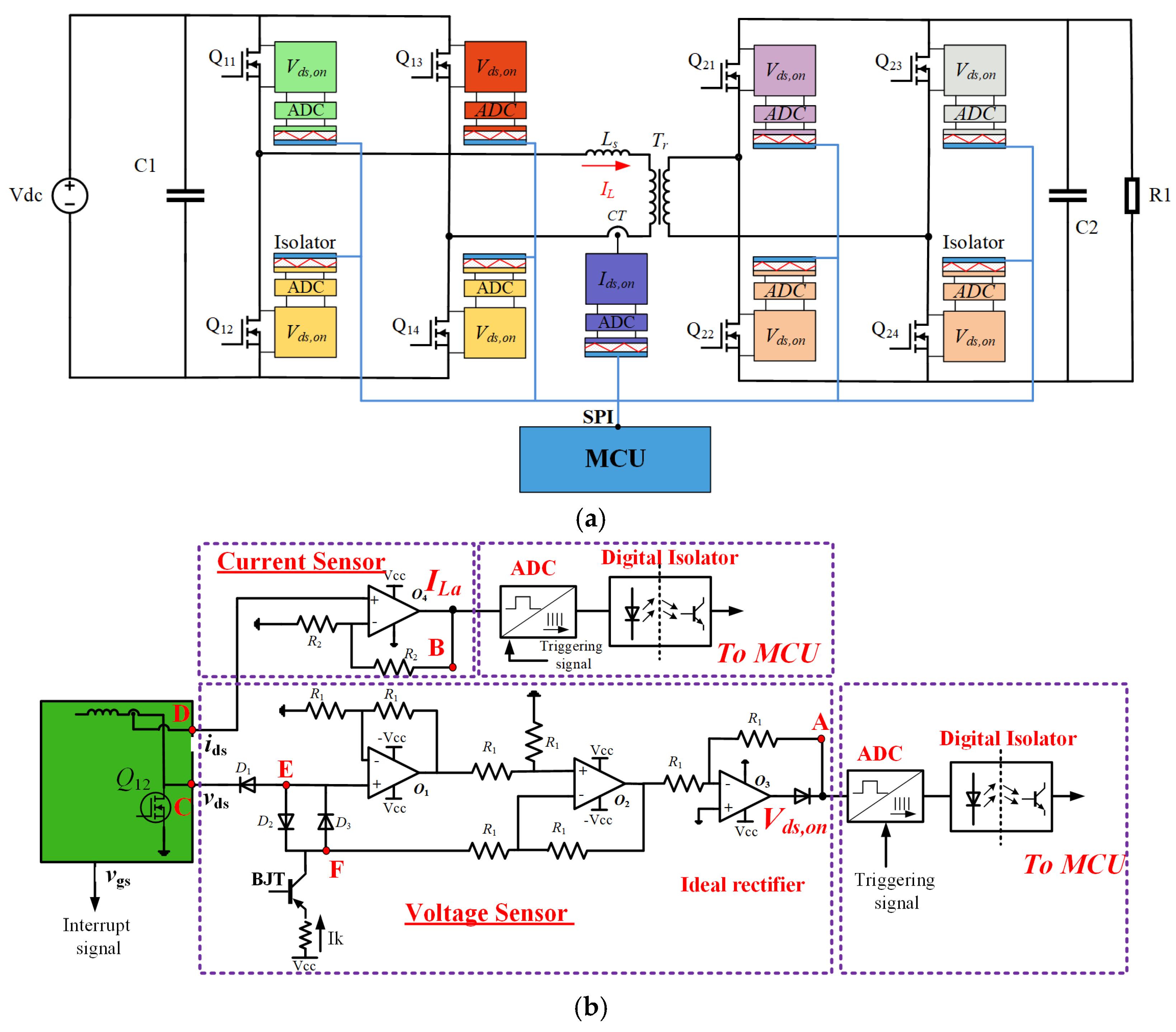 Electronics 14 03093 g002