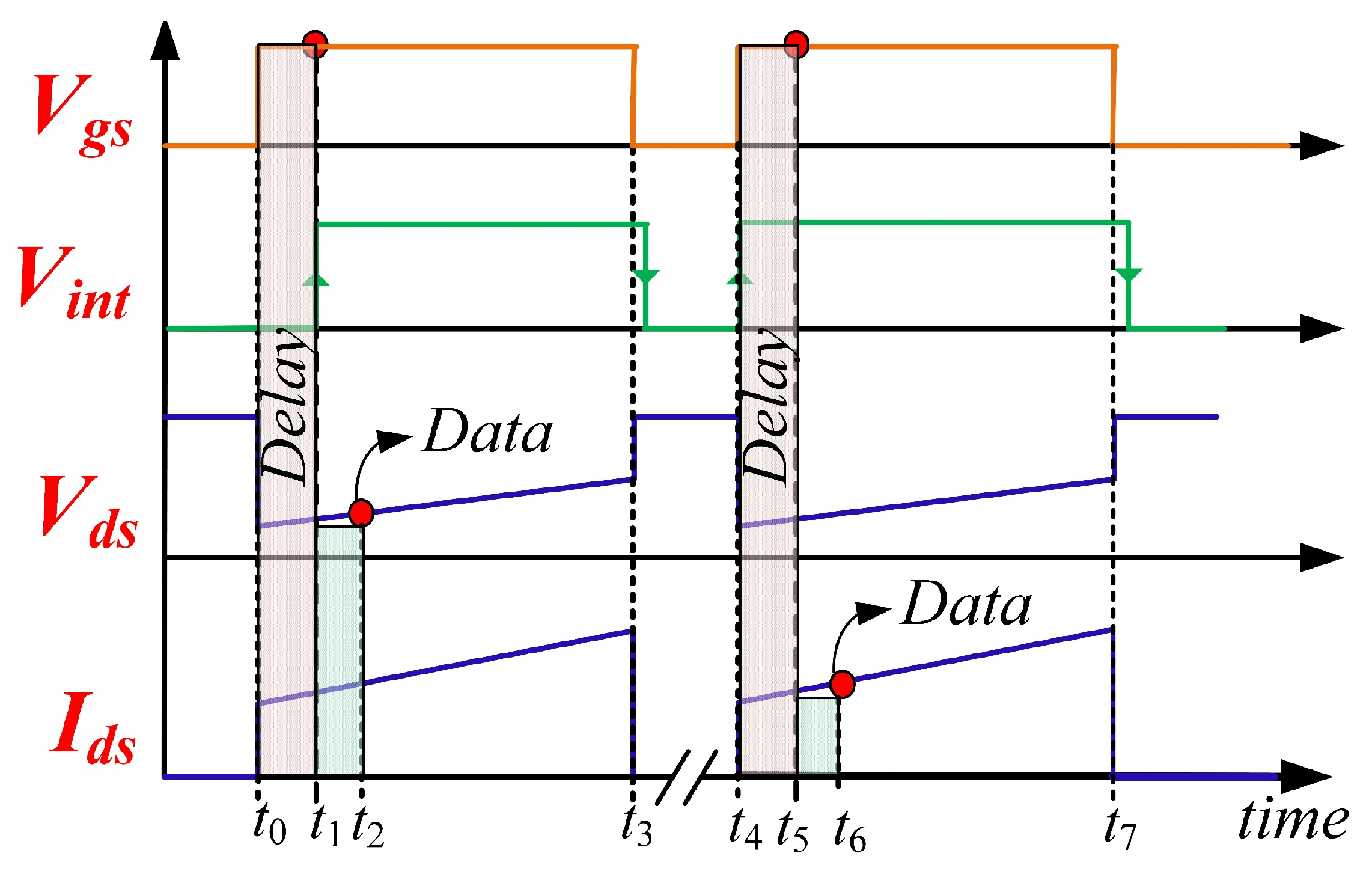 Electronics 14 03093 g003