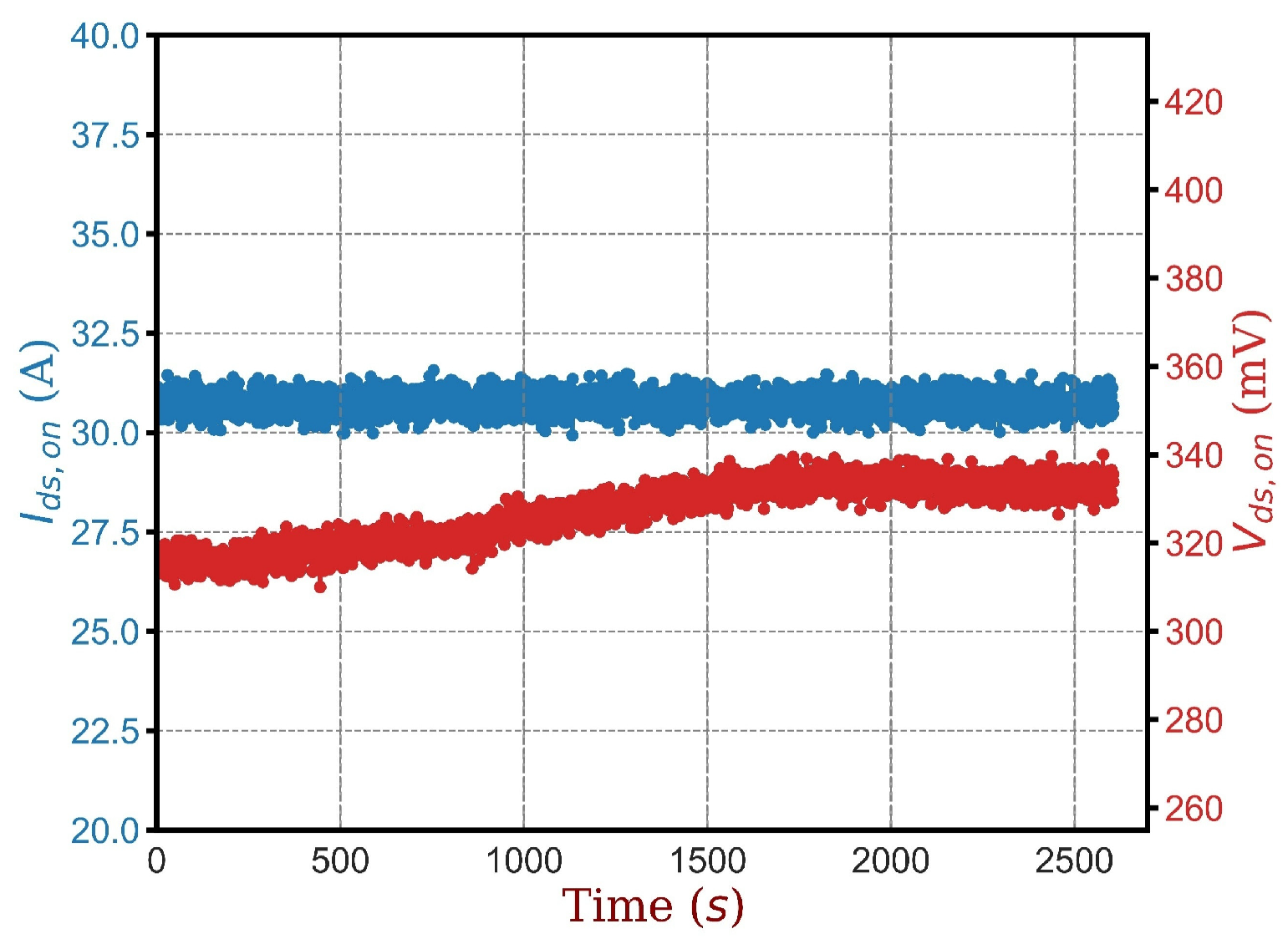 Electronics 14 03093 g010