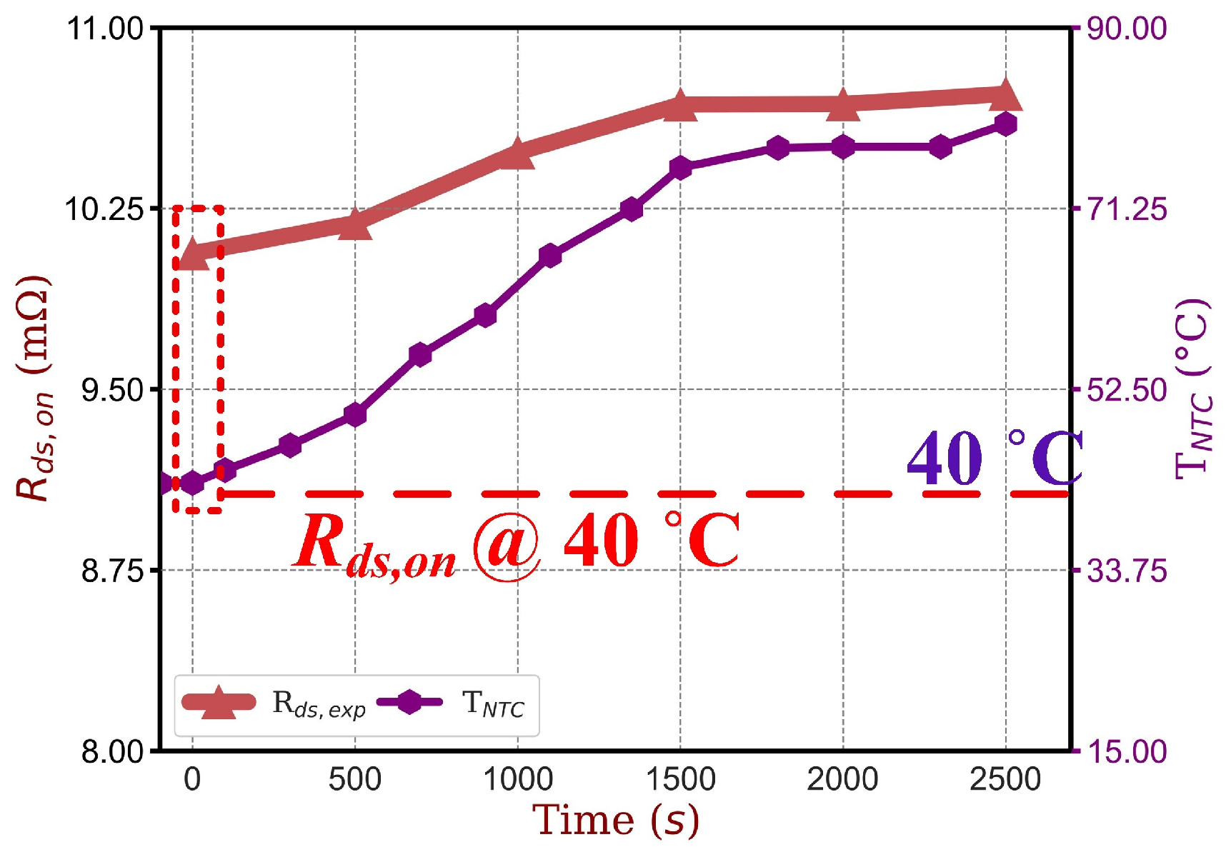 Electronics 14 03093 g011