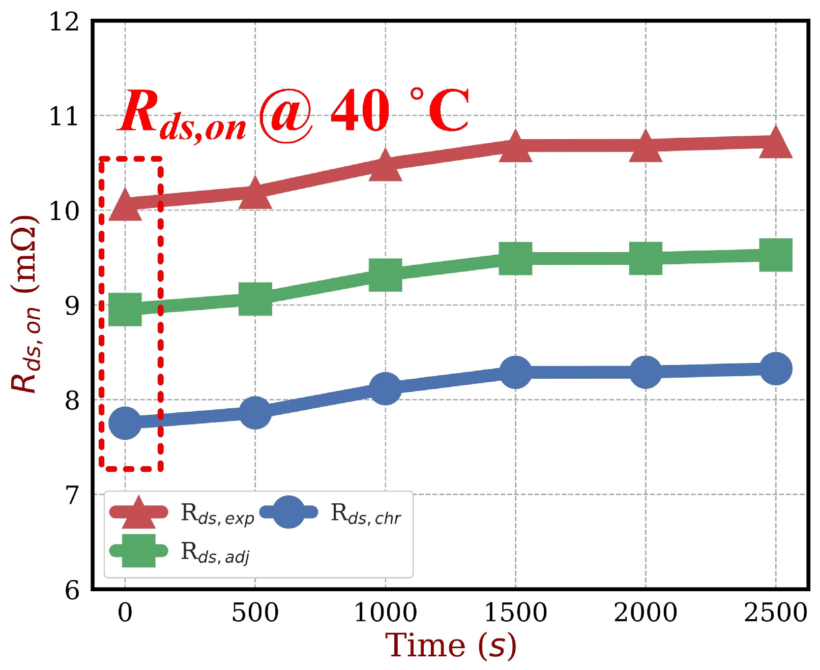 Electronics 14 03093 g013