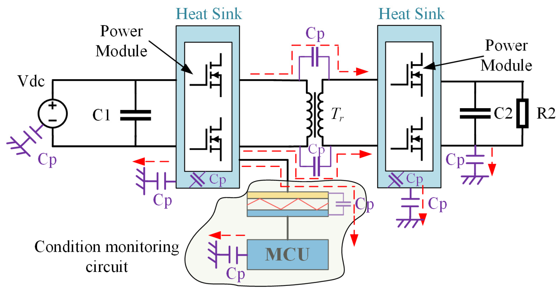 Electronics 14 03093 g014