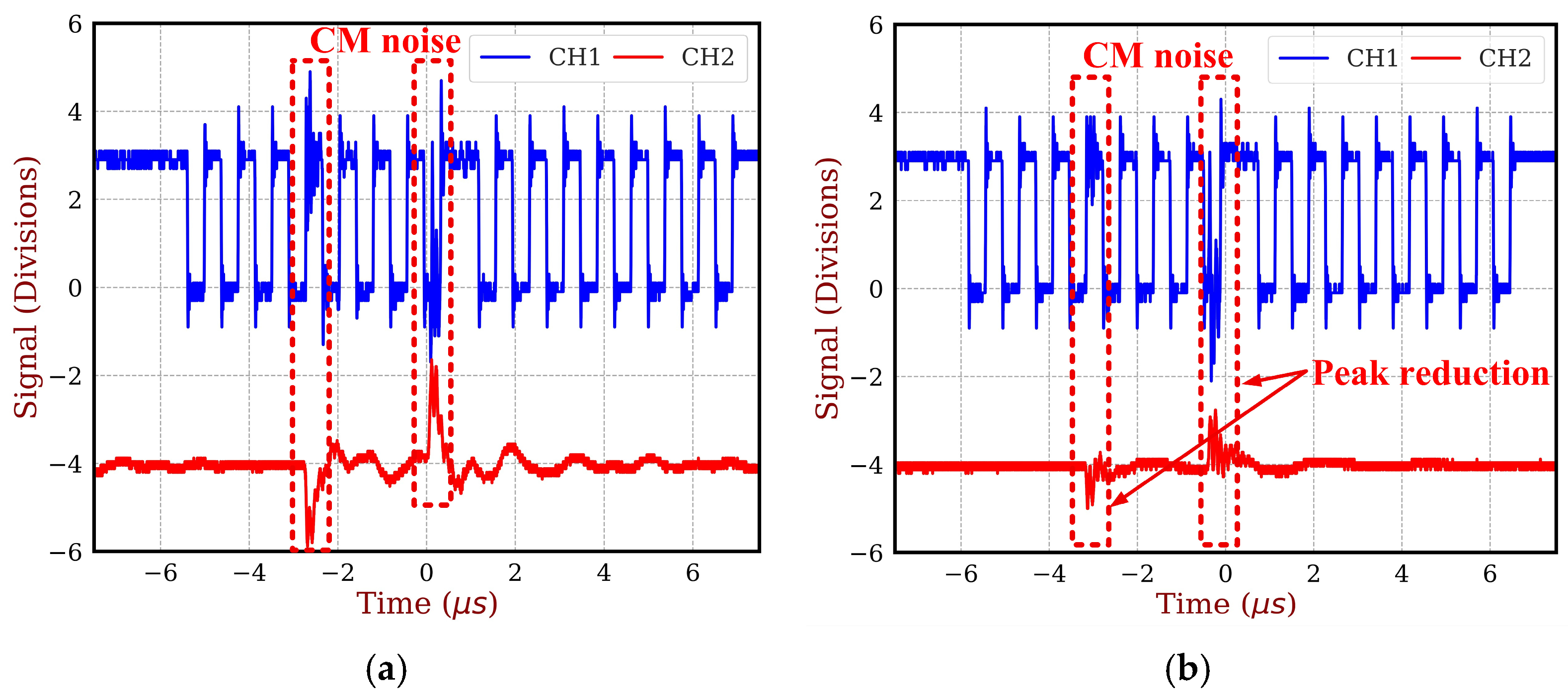 Electronics 14 03093 g015