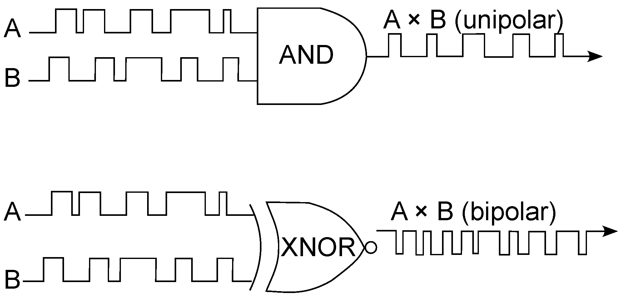 Electronics 14 03094 g002