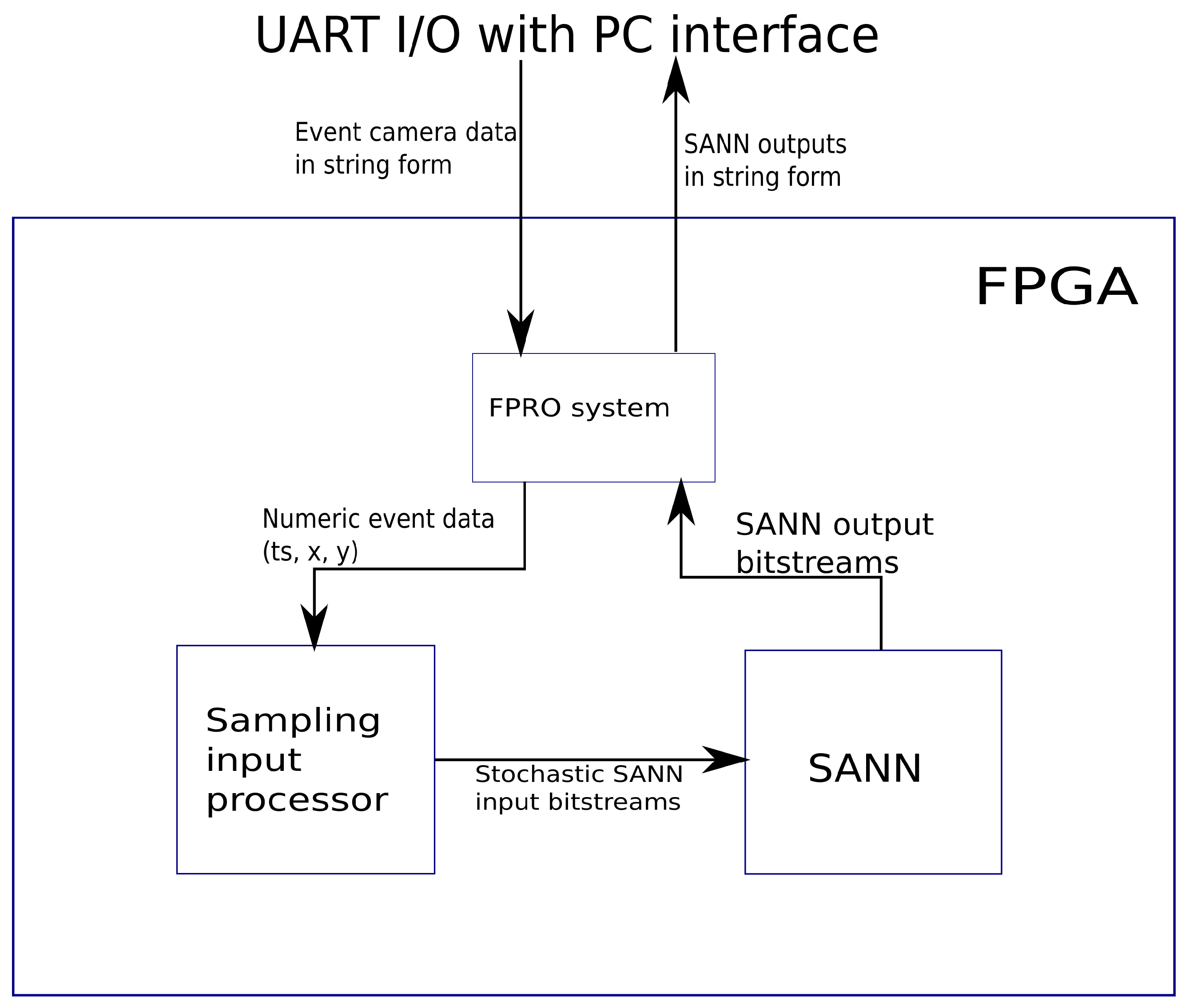Electronics 14 03094 g004