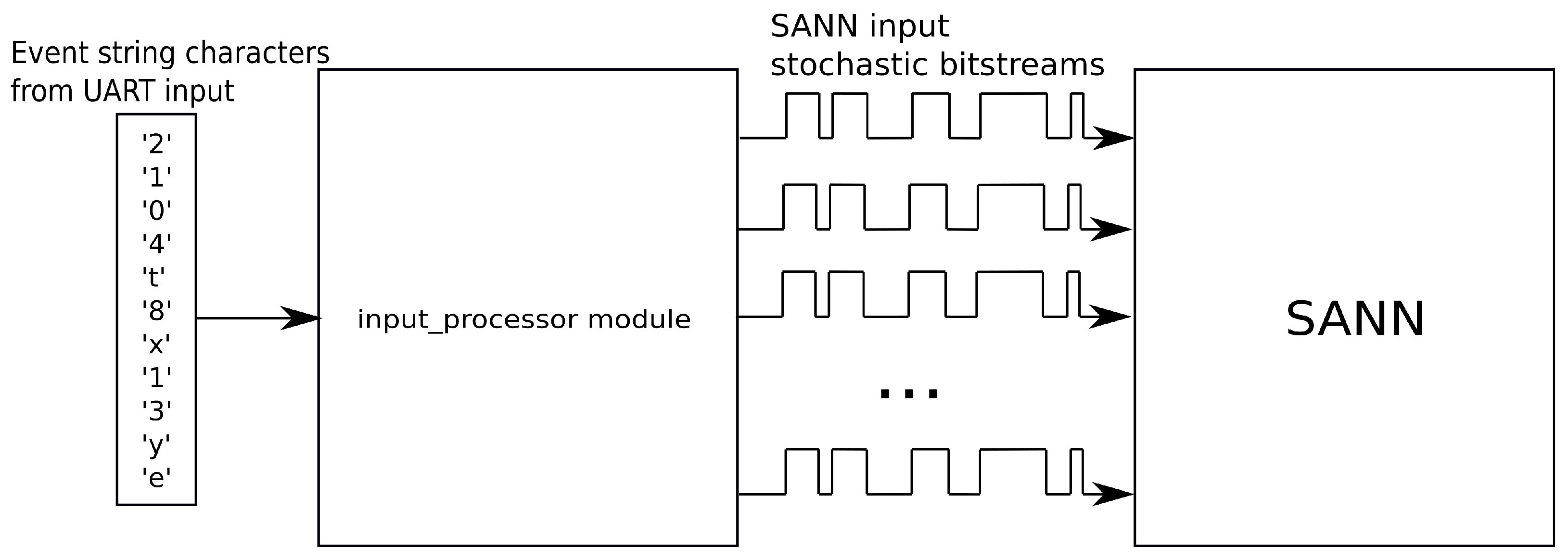 Electronics 14 03094 g006