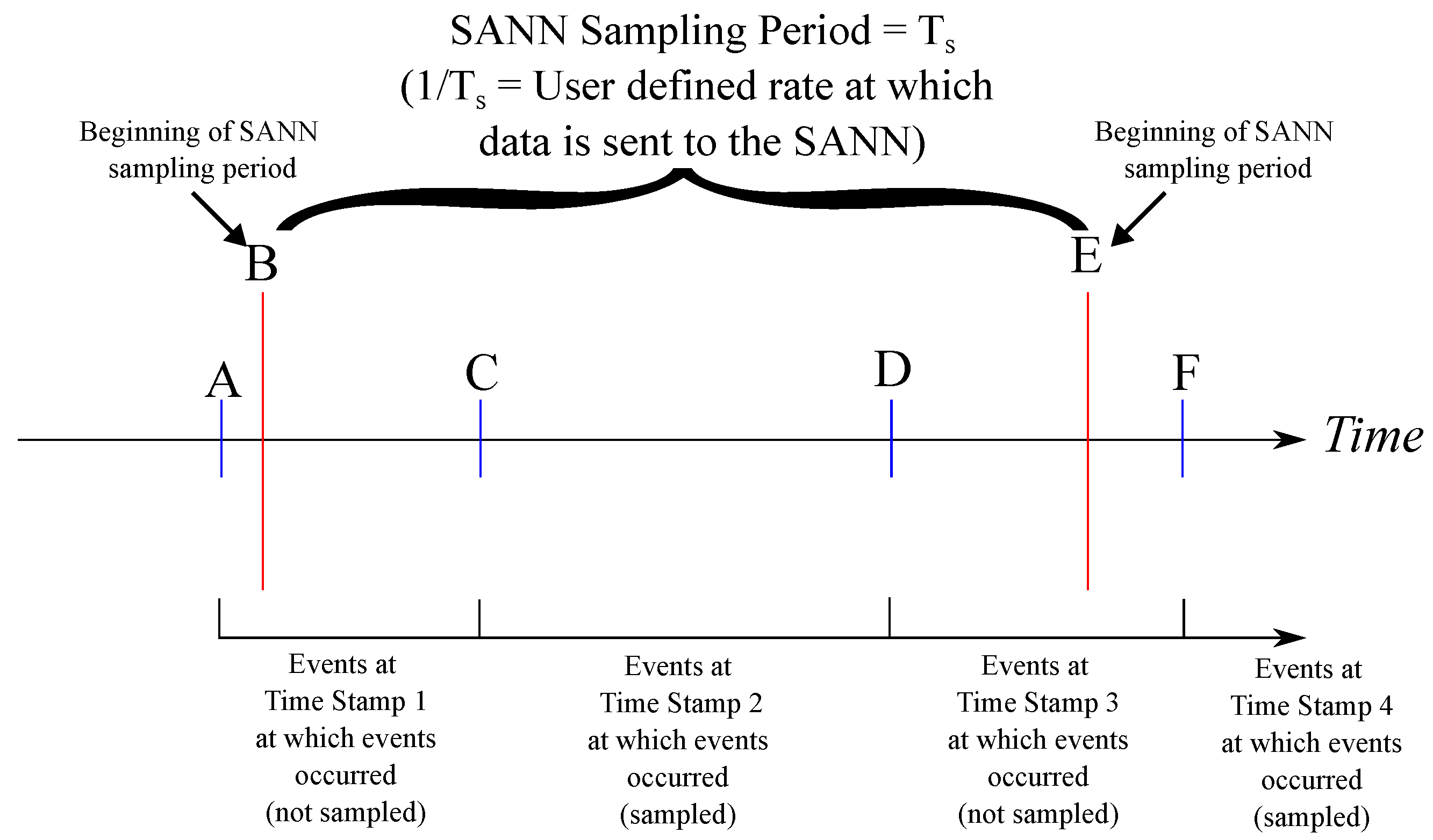 Electronics 14 03094 g007