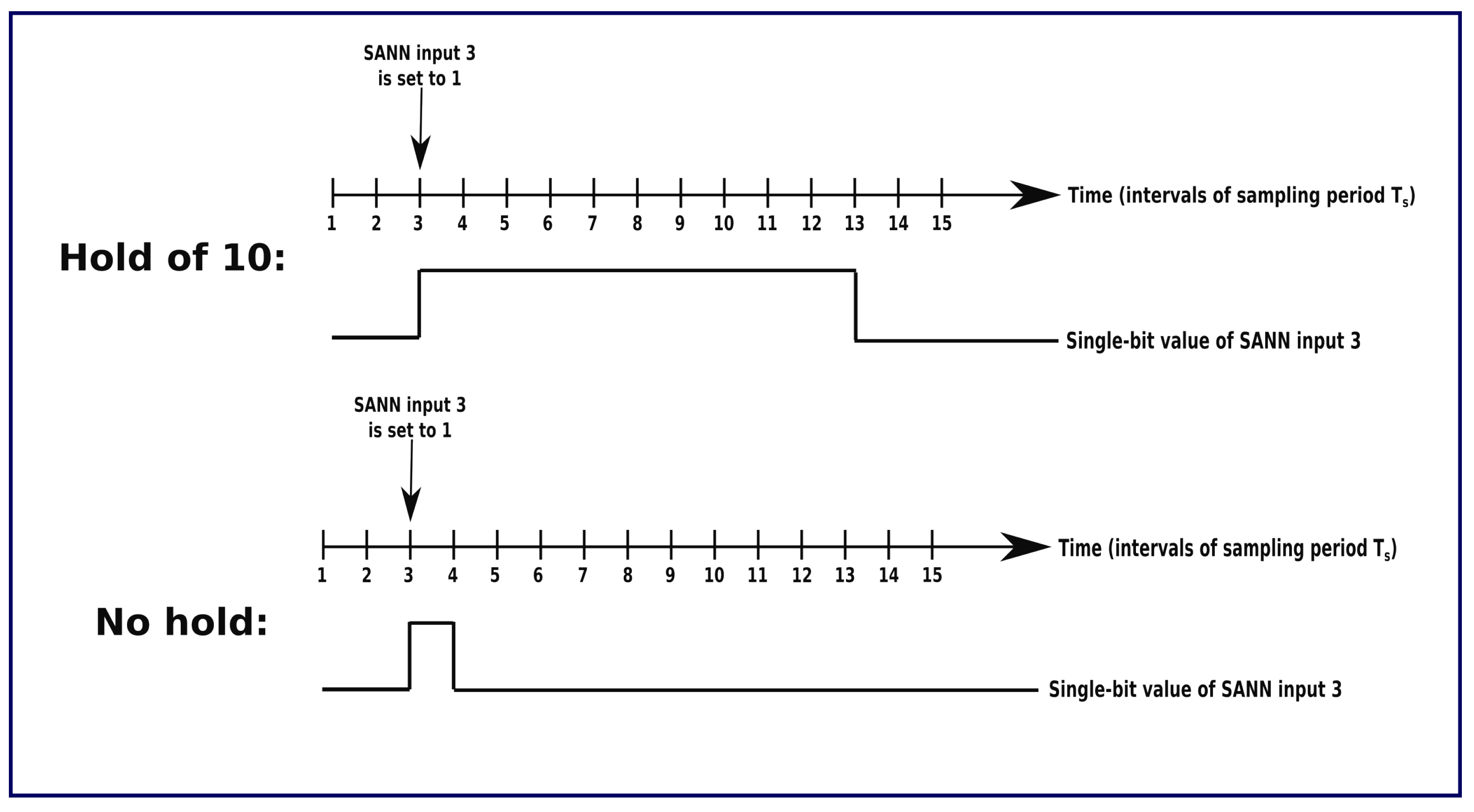 Electronics 14 03094 g008