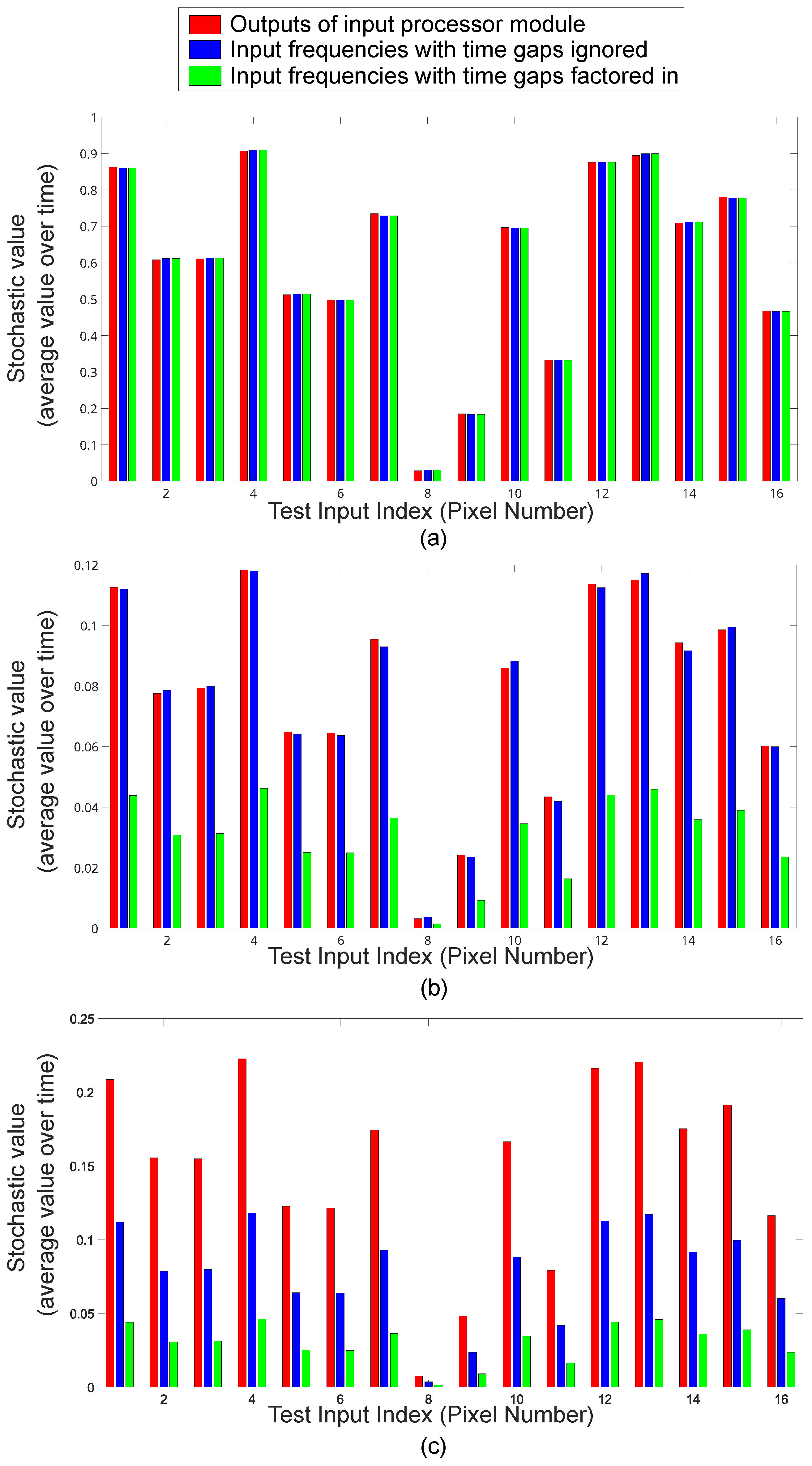 Electronics 14 03094 g011