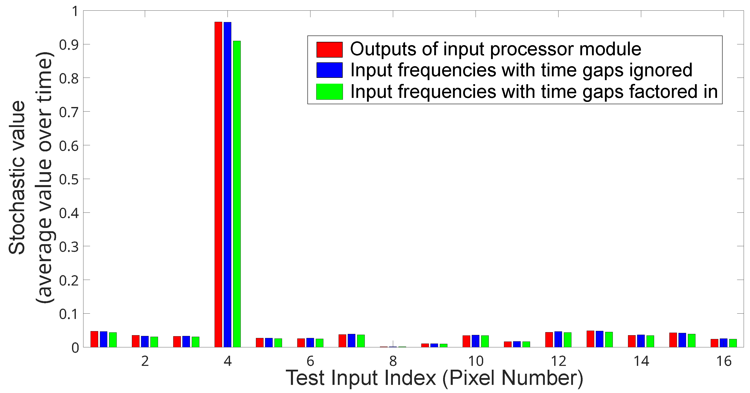 Electronics 14 03094 g012