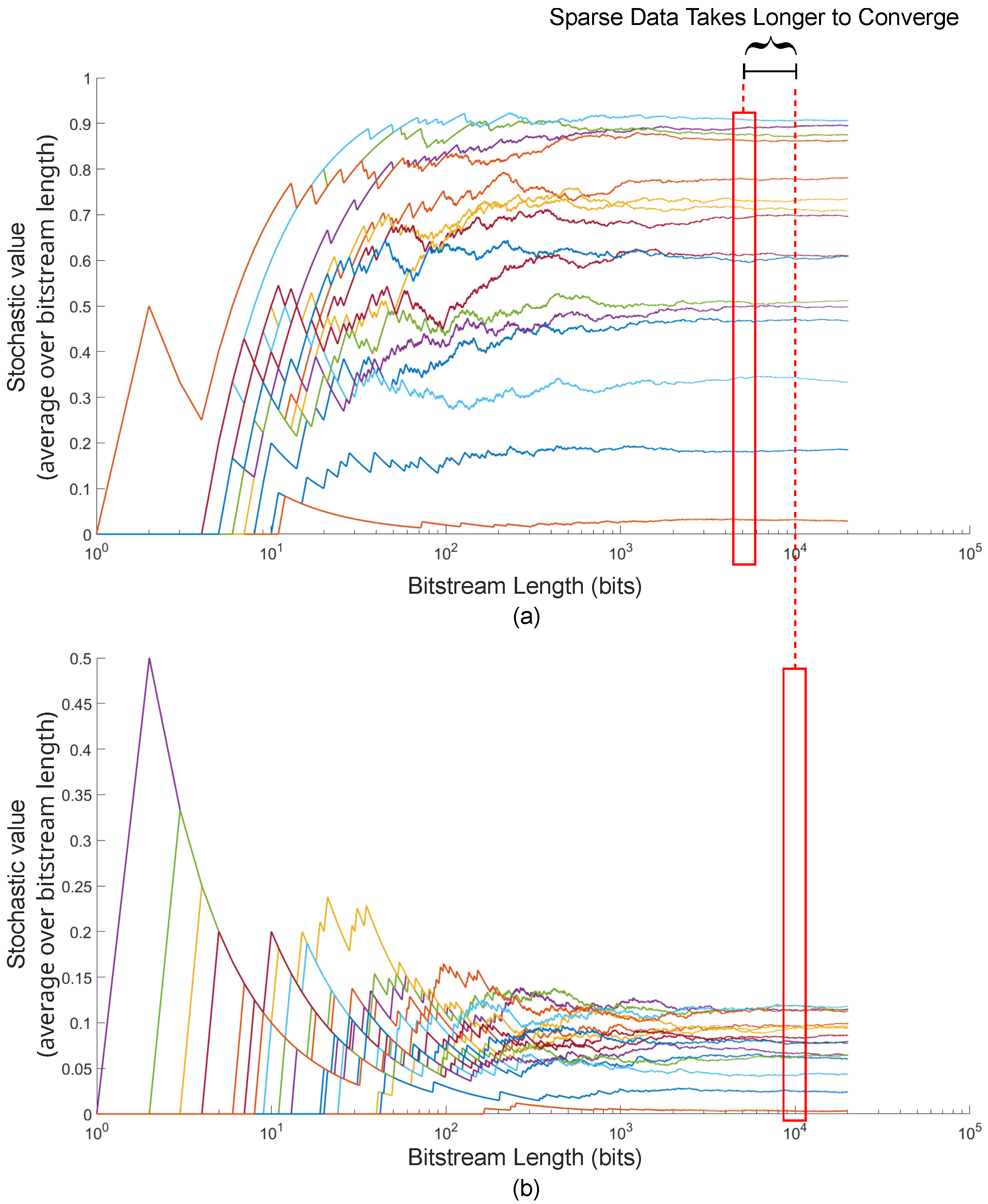 Electronics 14 03094 g013