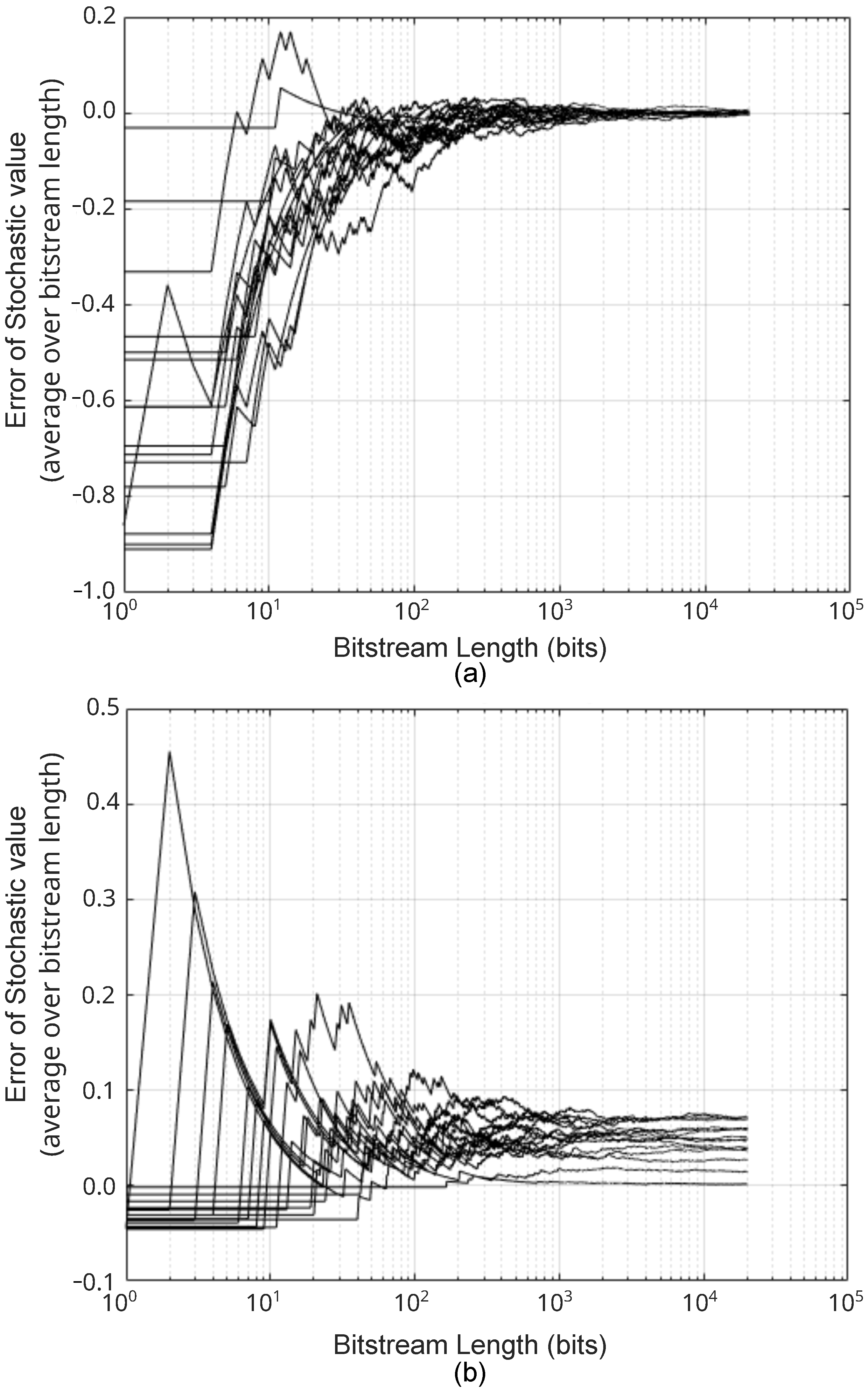 Electronics 14 03094 g014