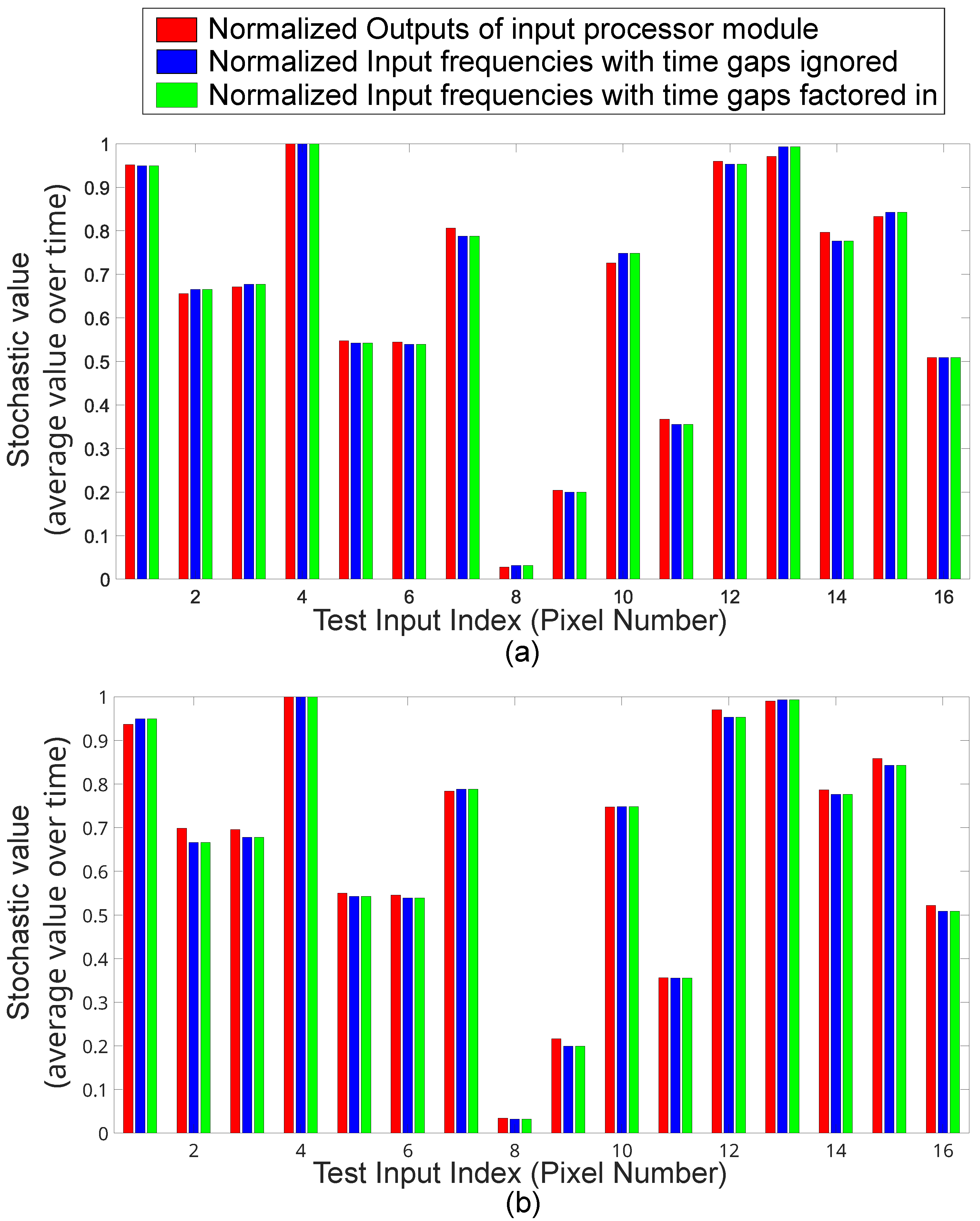 Electronics 14 03094 g015
