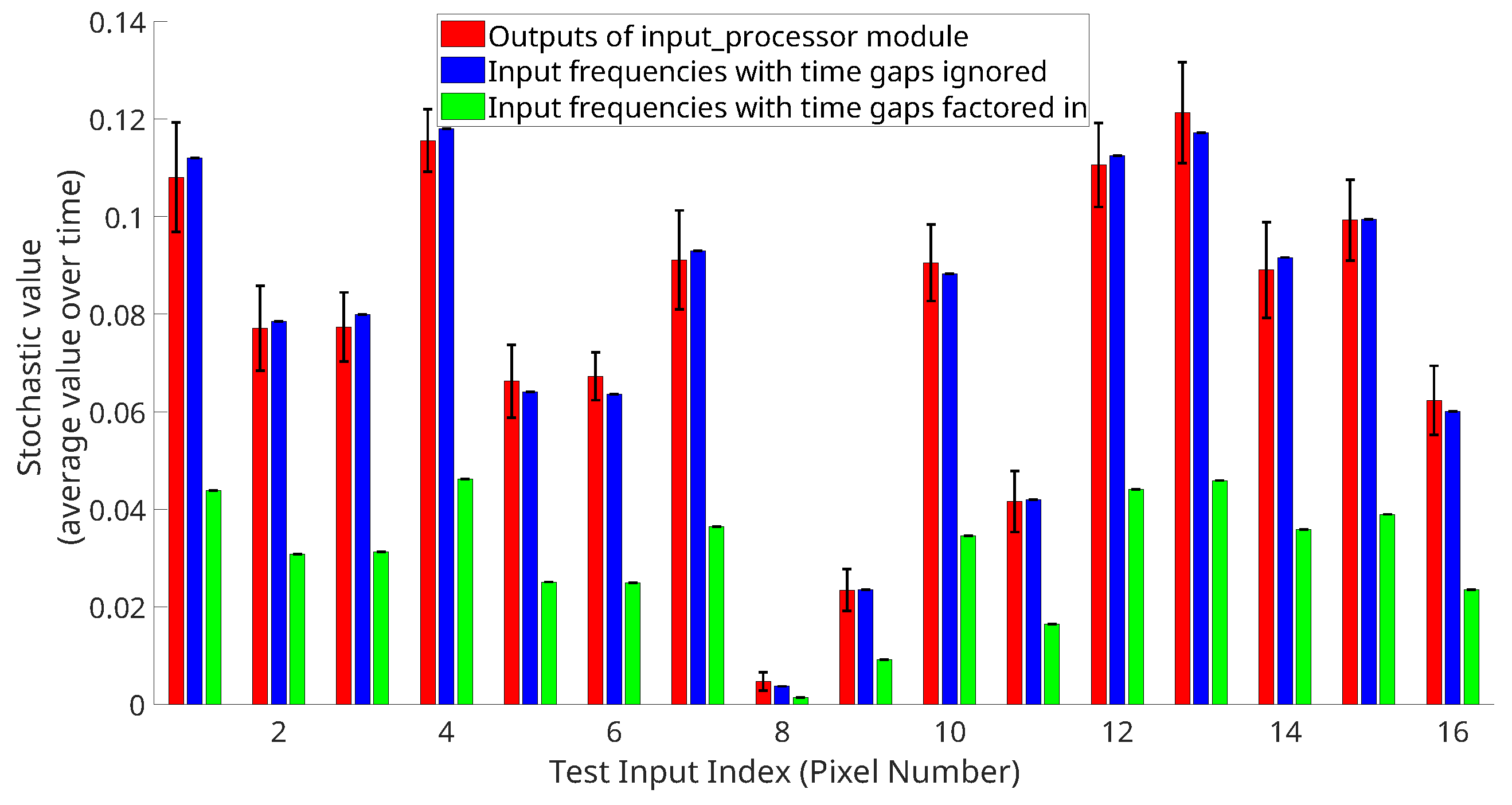 Electronics 14 03094 g016