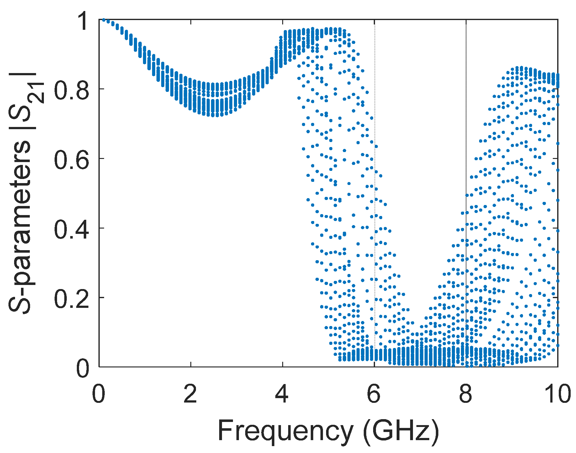 Electronics 14 03097 g002