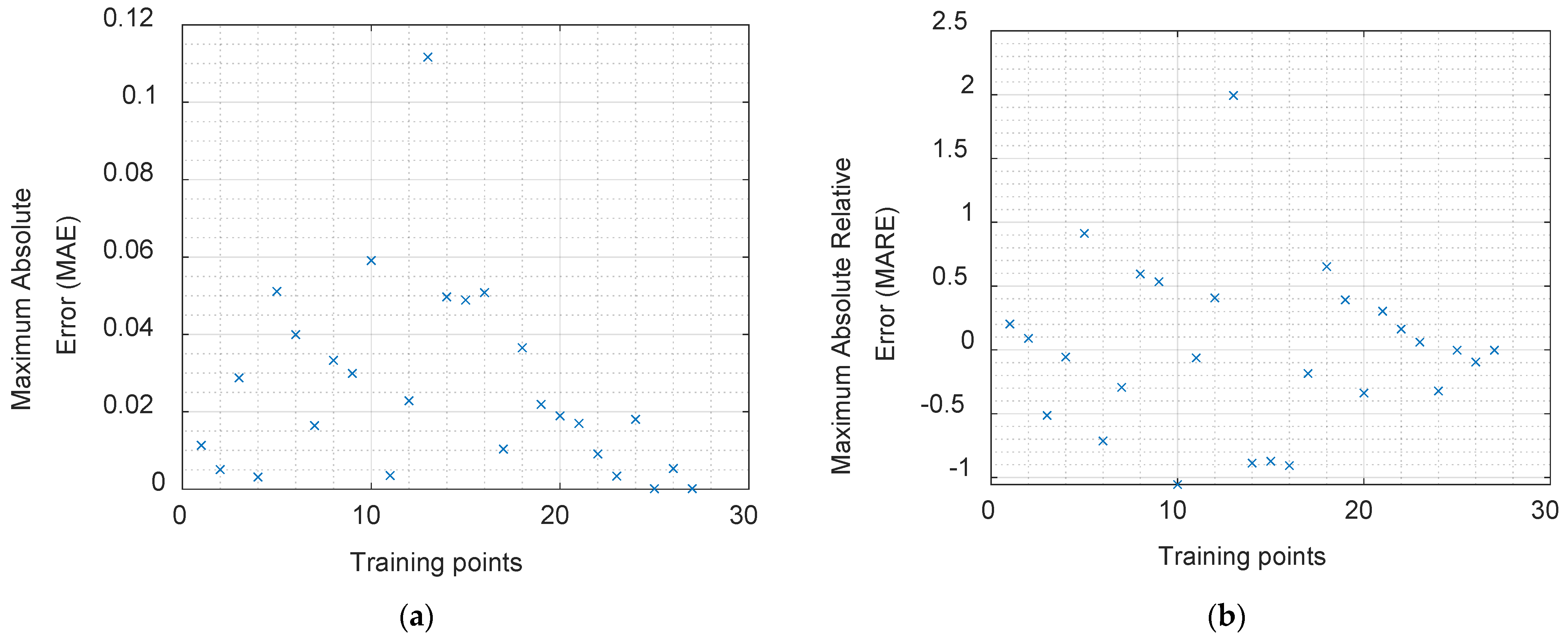 Electronics 14 03097 g003