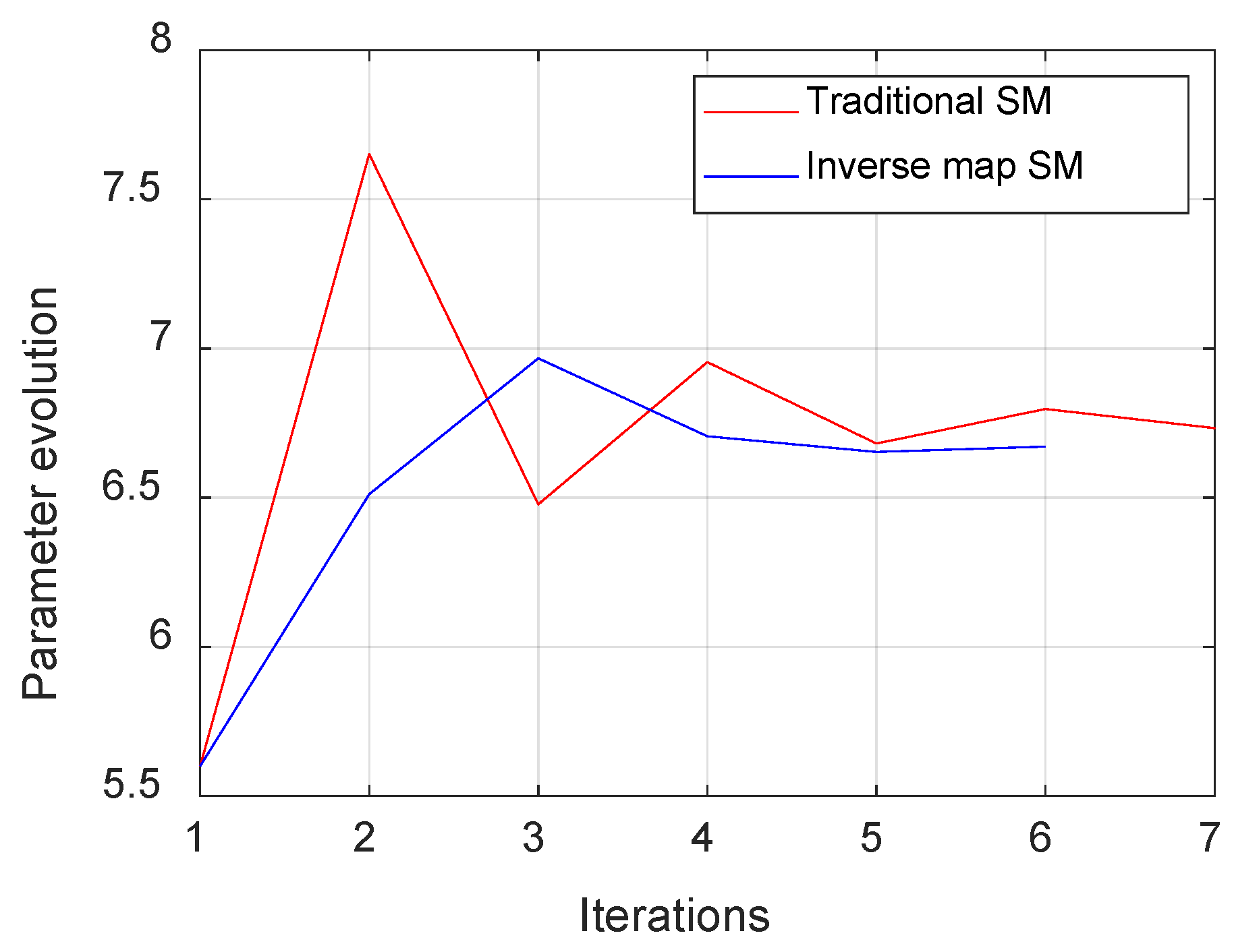 Electronics 14 03097 g006