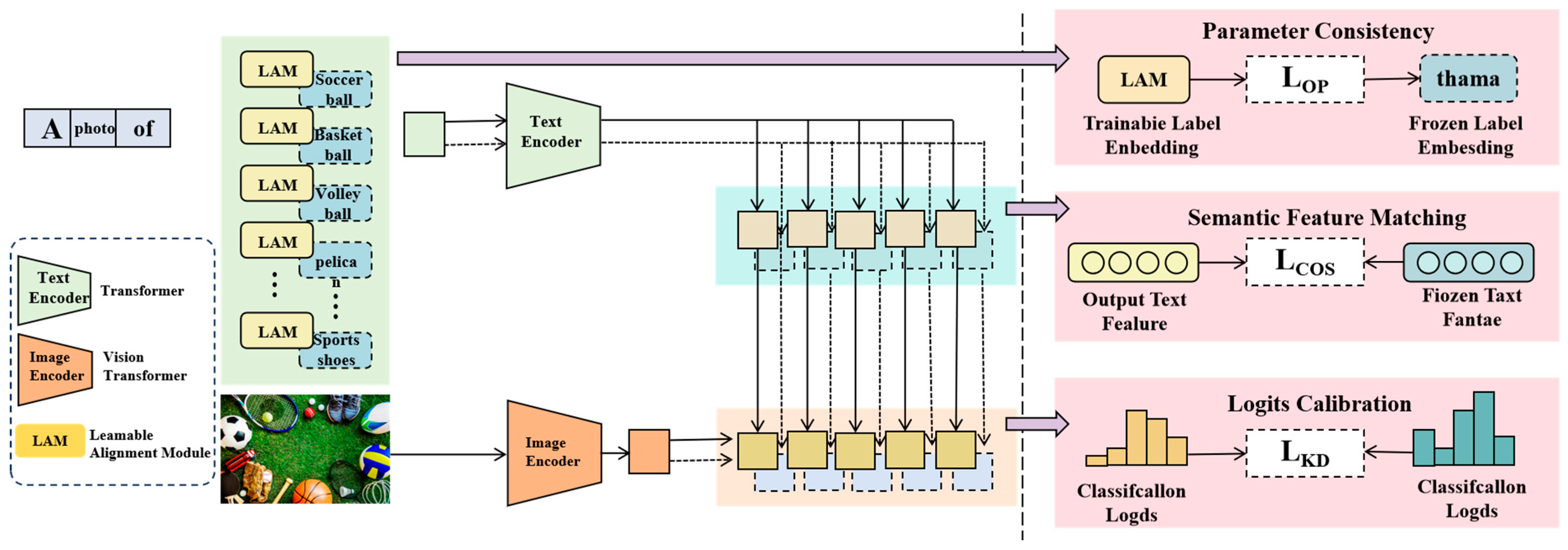 Electronics 14 03098 g001