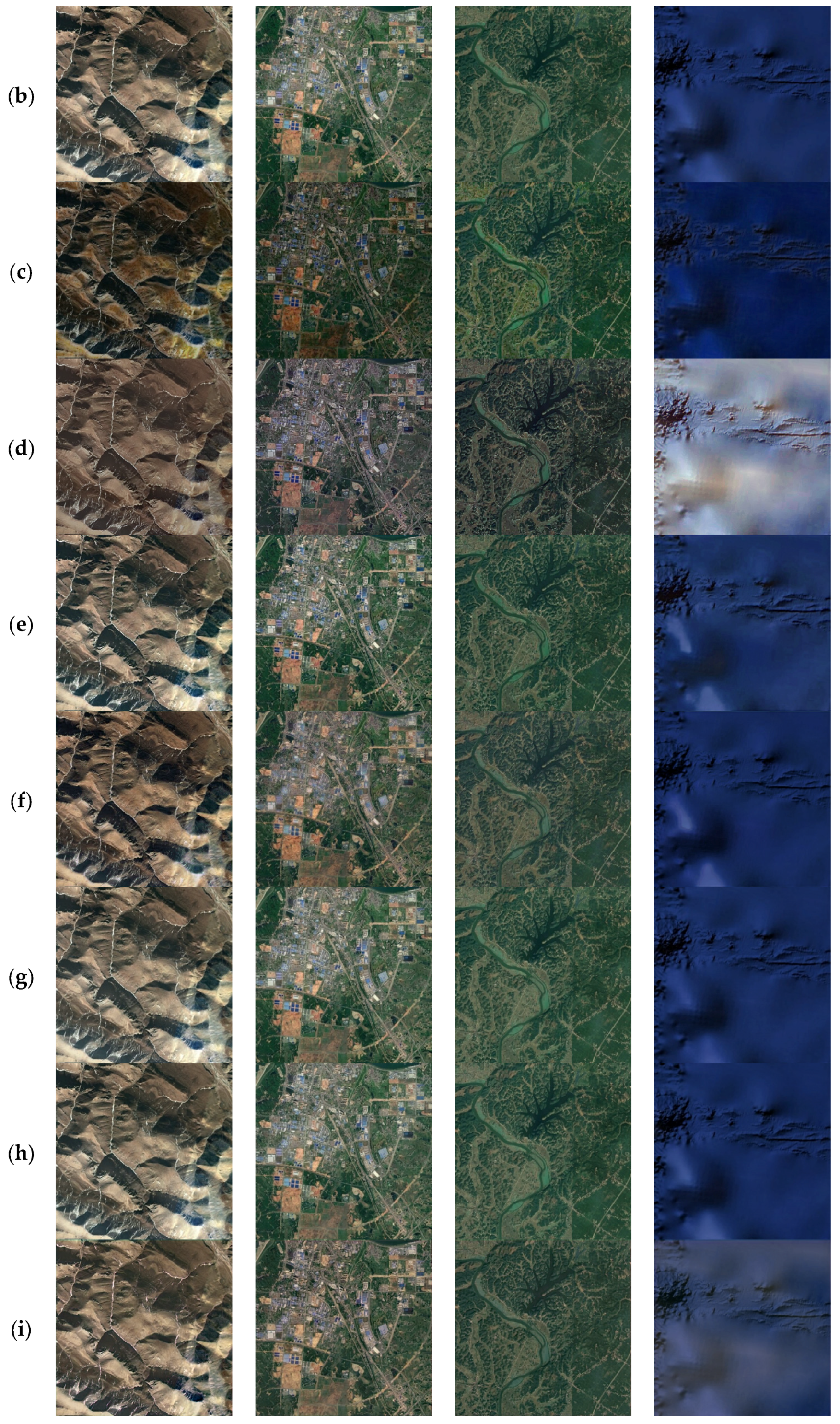 Electronics 14 03099 g005b