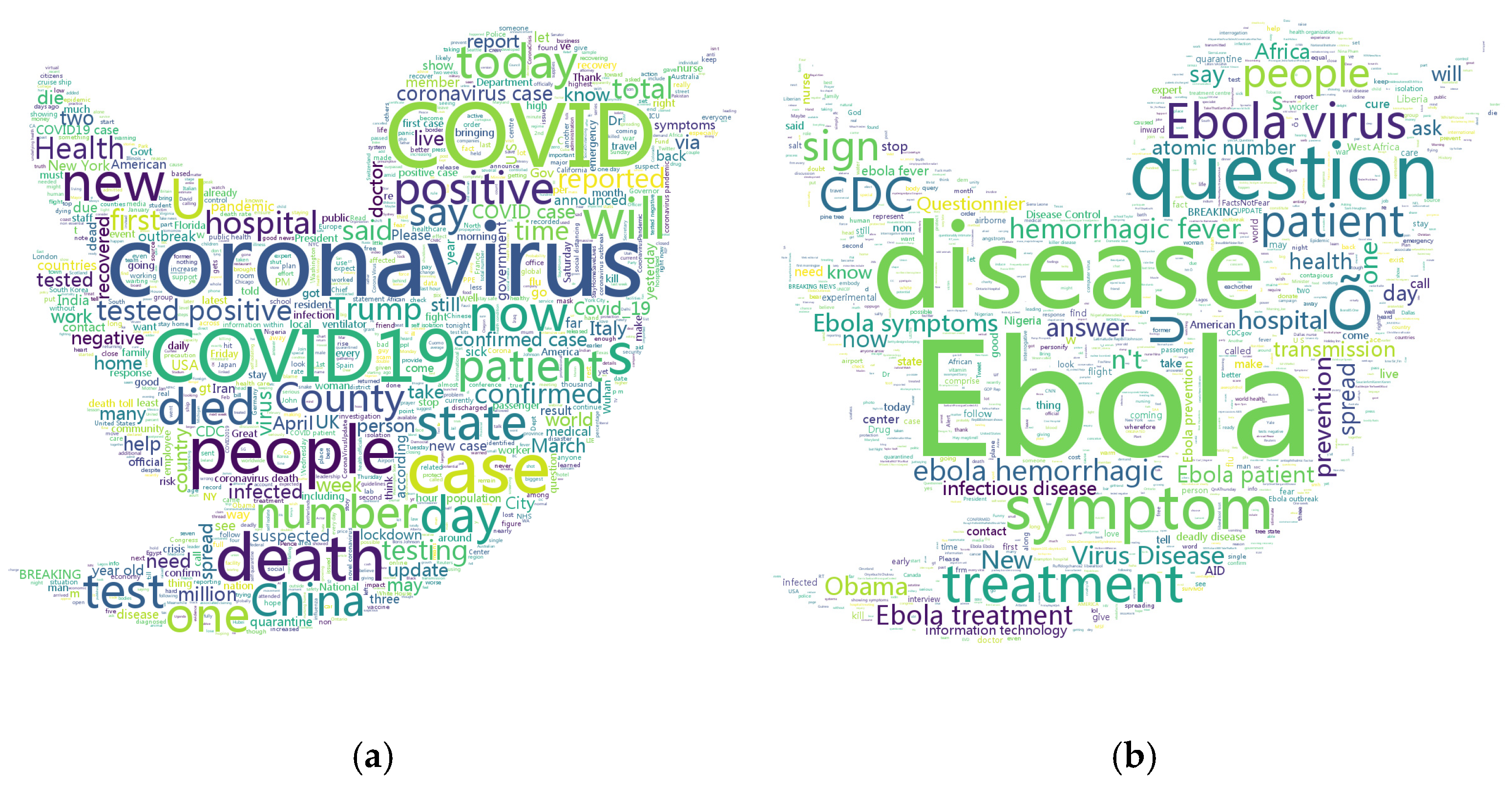 Electronics 14 03102 g001