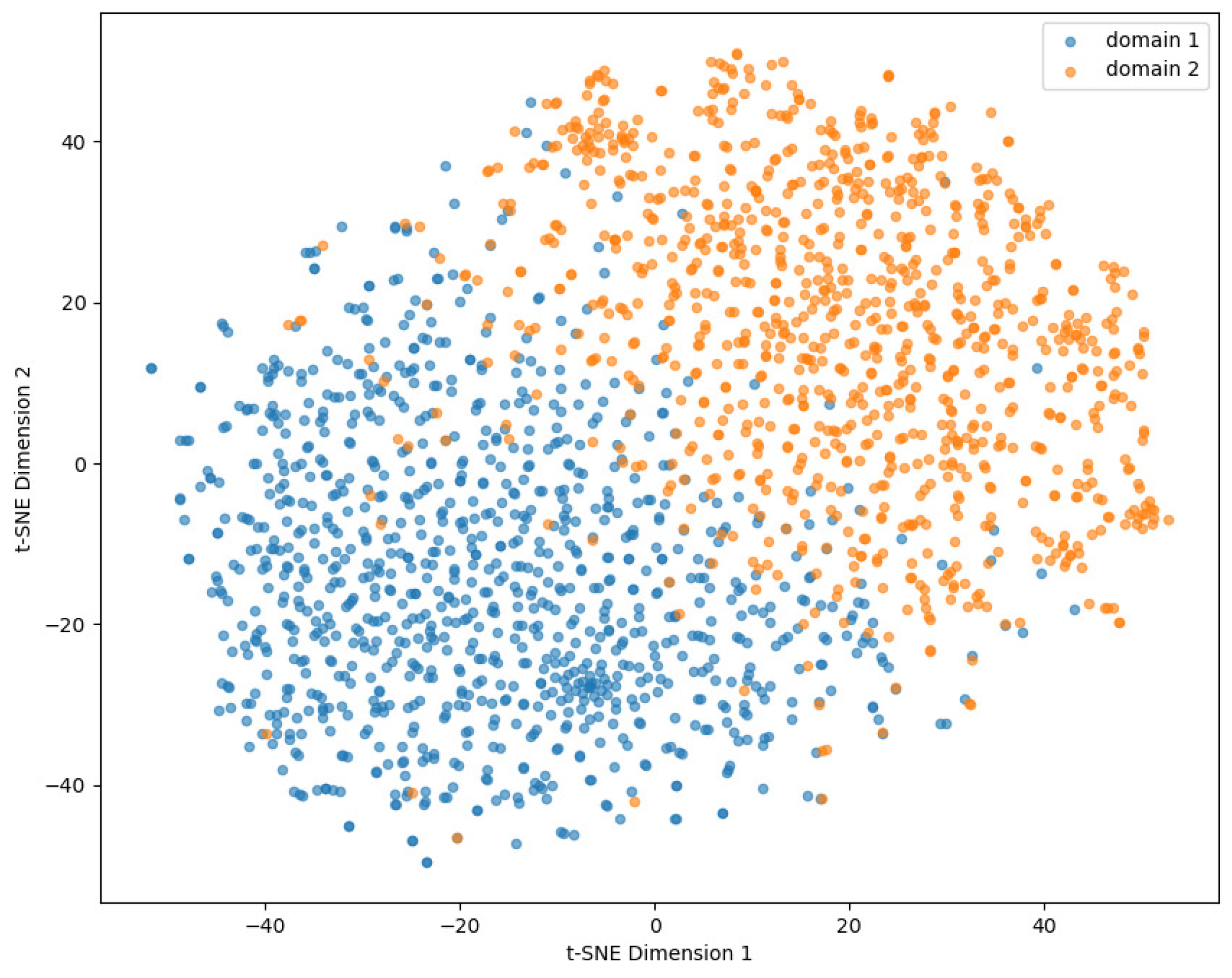 Electronics 14 03102 g002
