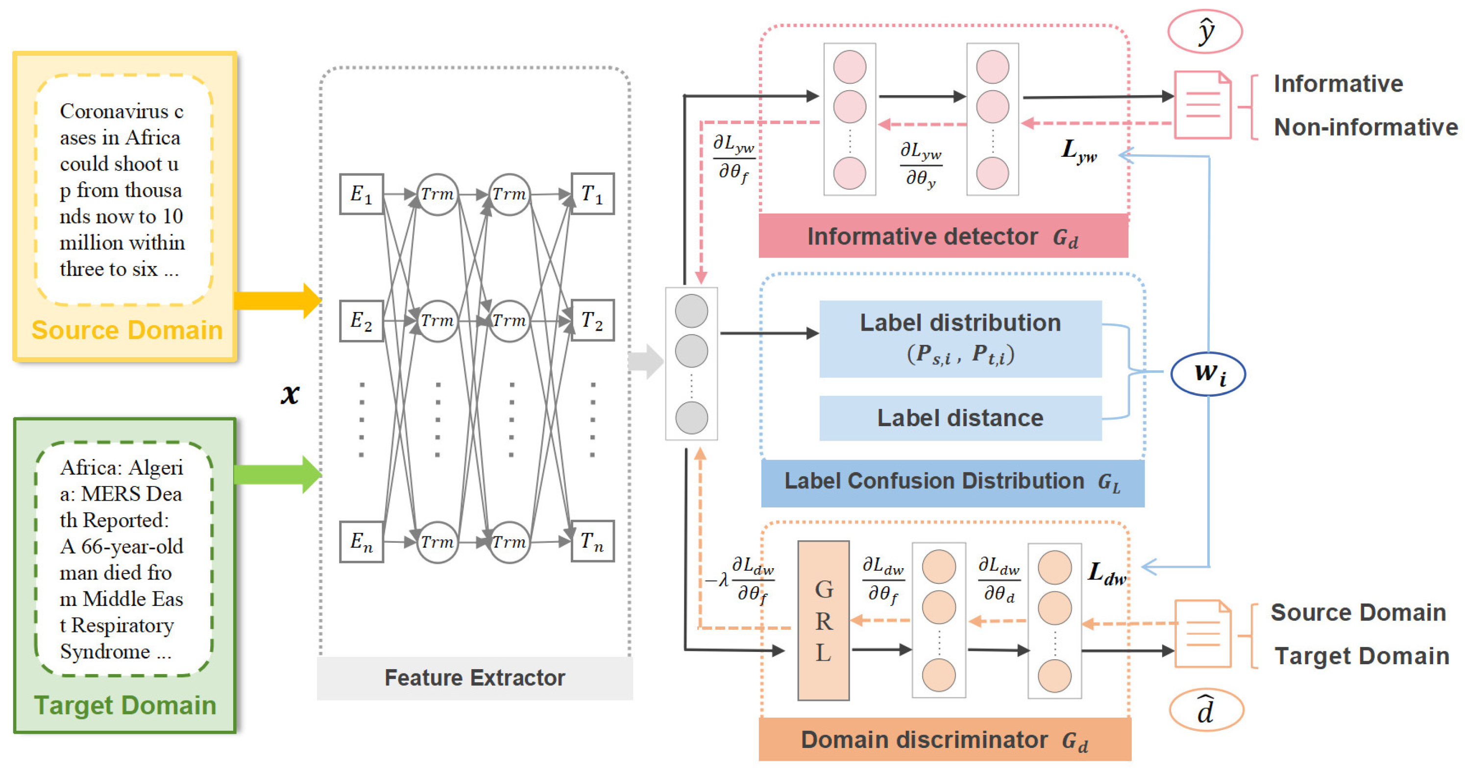 Electronics 14 03102 g003
