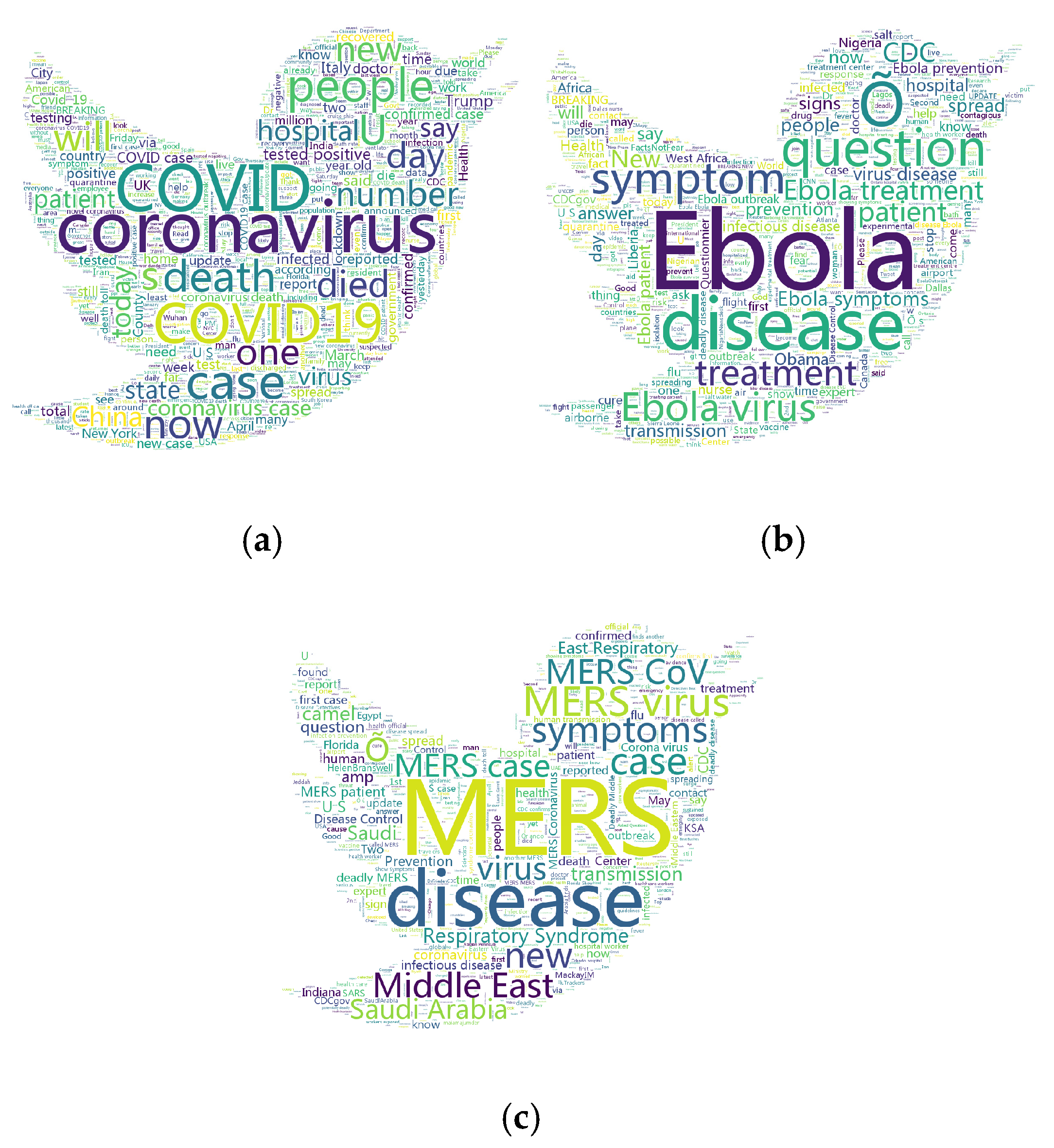 Electronics 14 03102 g004