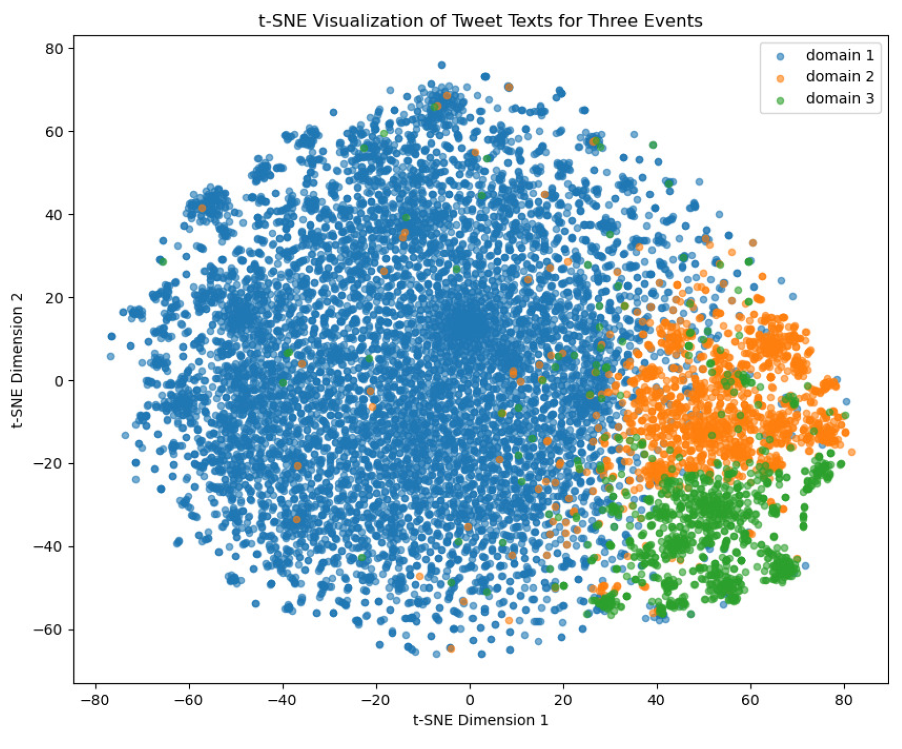 Electronics 14 03102 g005