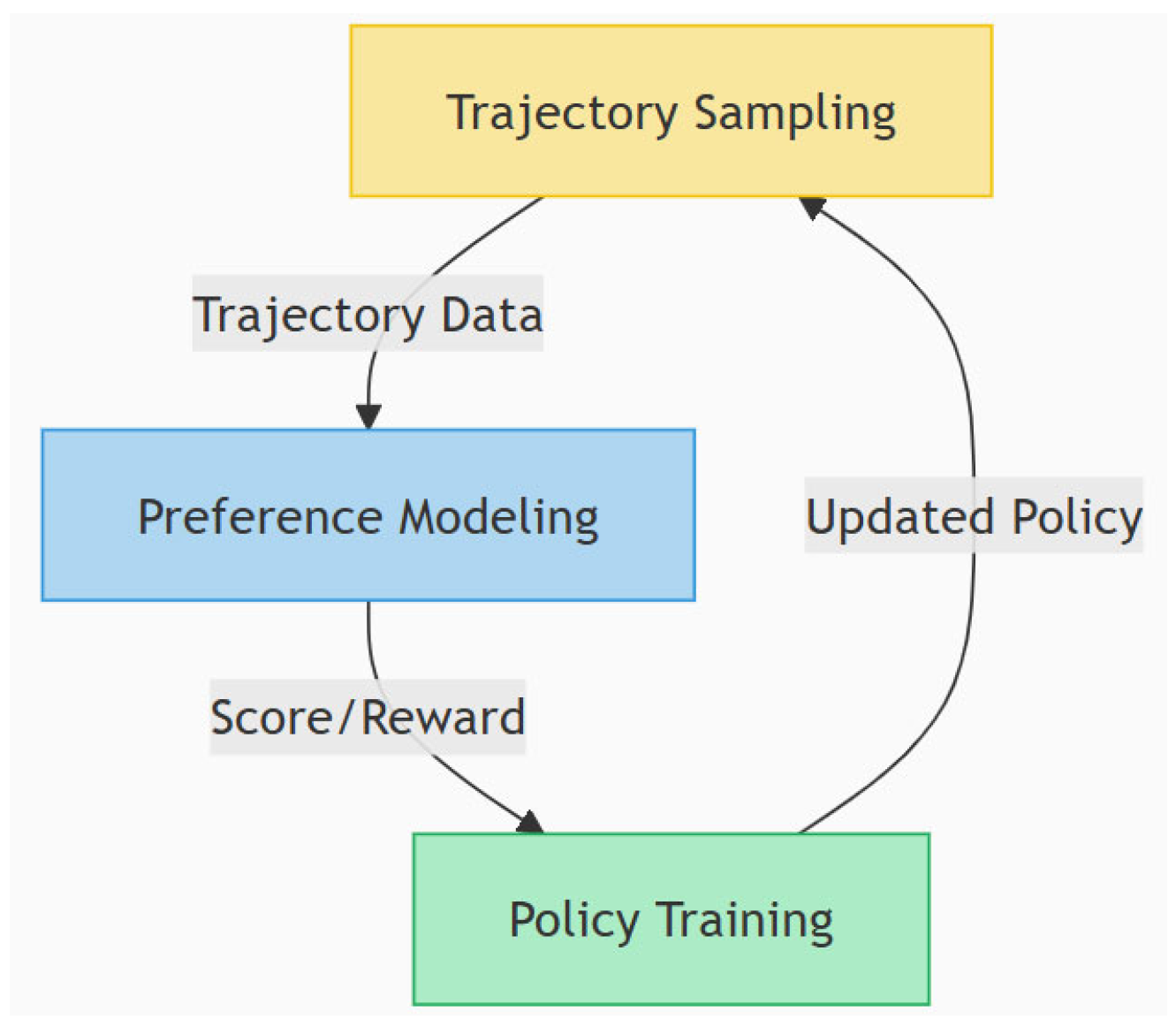 Electronics 14 03103 g002