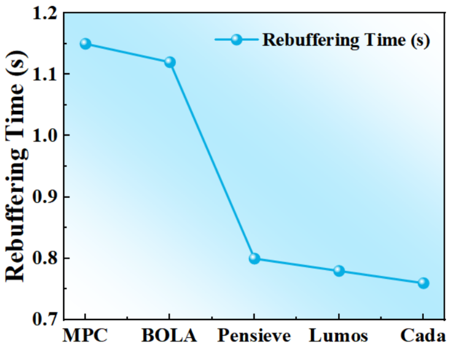 Electronics 14 03103 g006