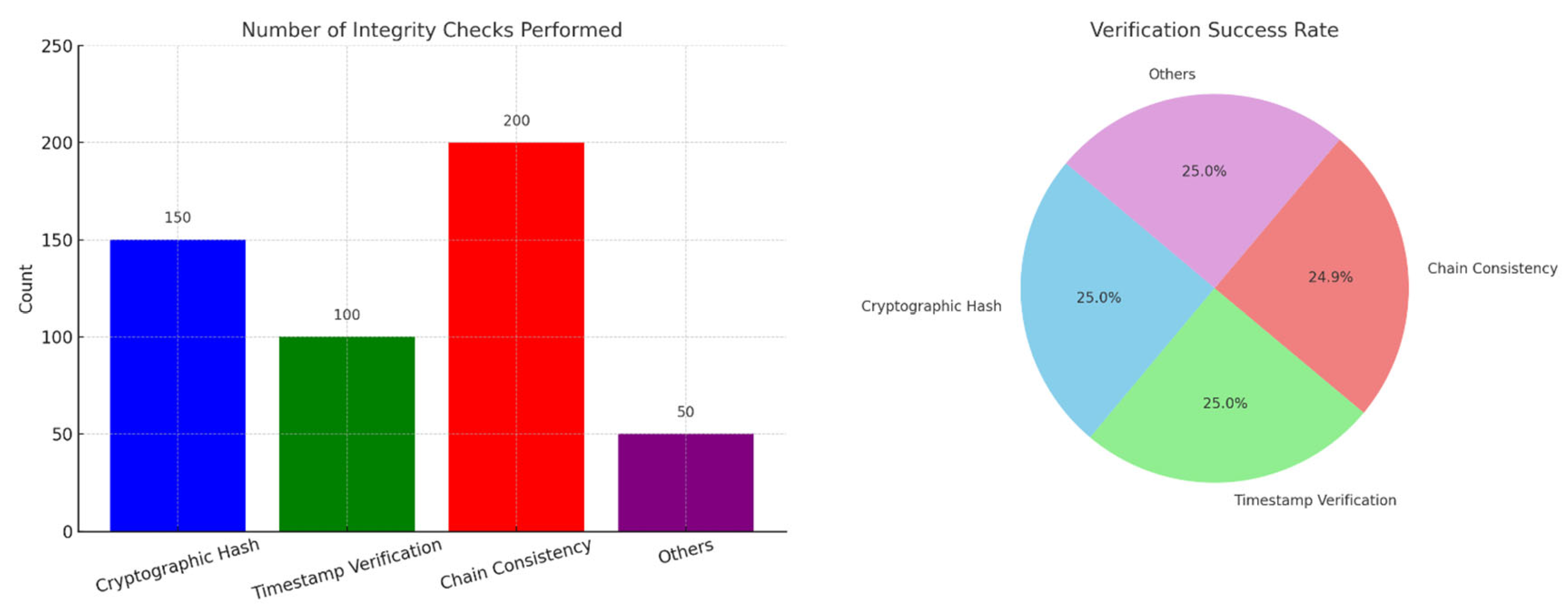 Electronics 14 03104 g006