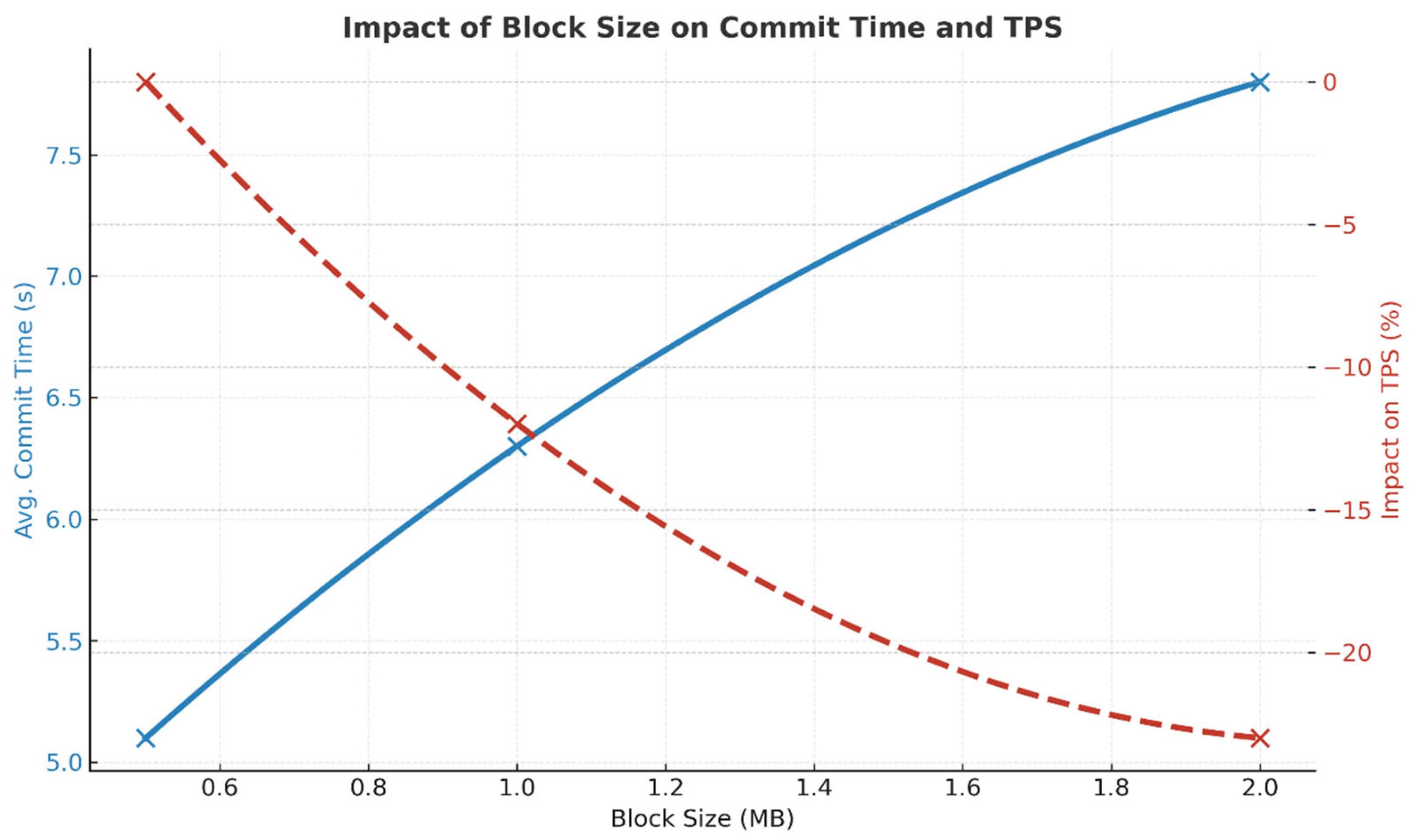 Electronics 14 03104 g016