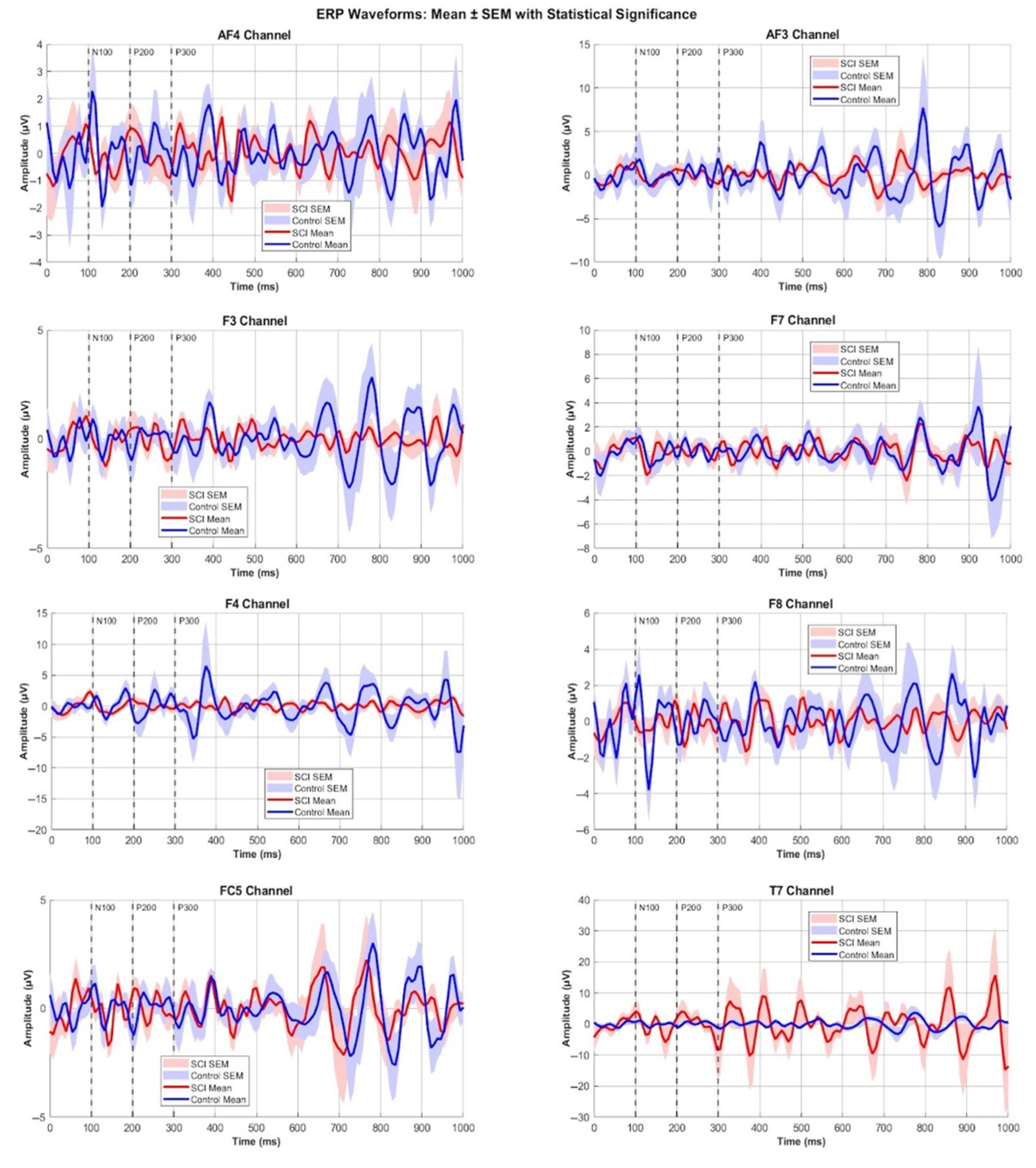 Electronics 14 03106 g003a