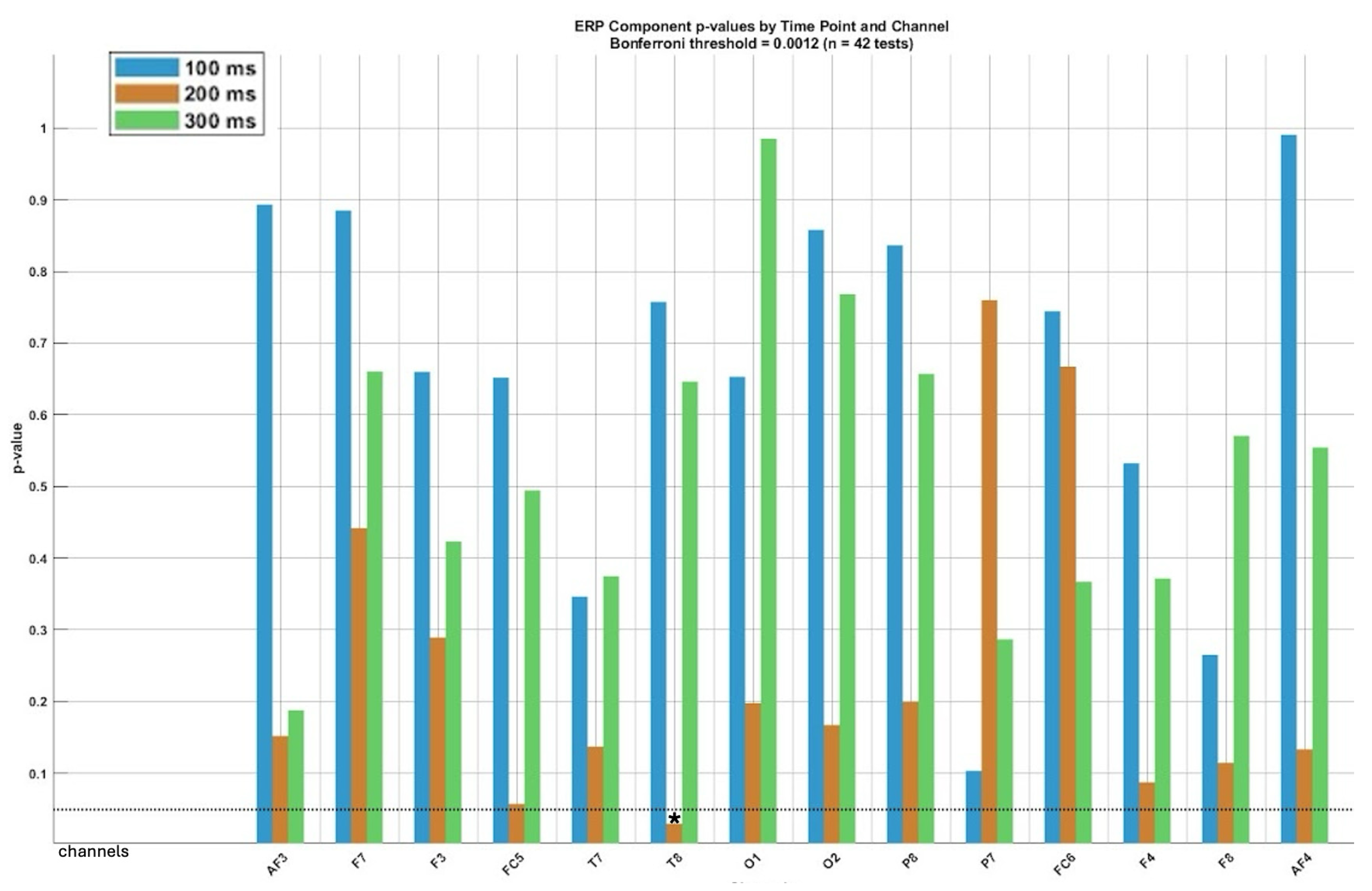 Electronics 14 03106 g004