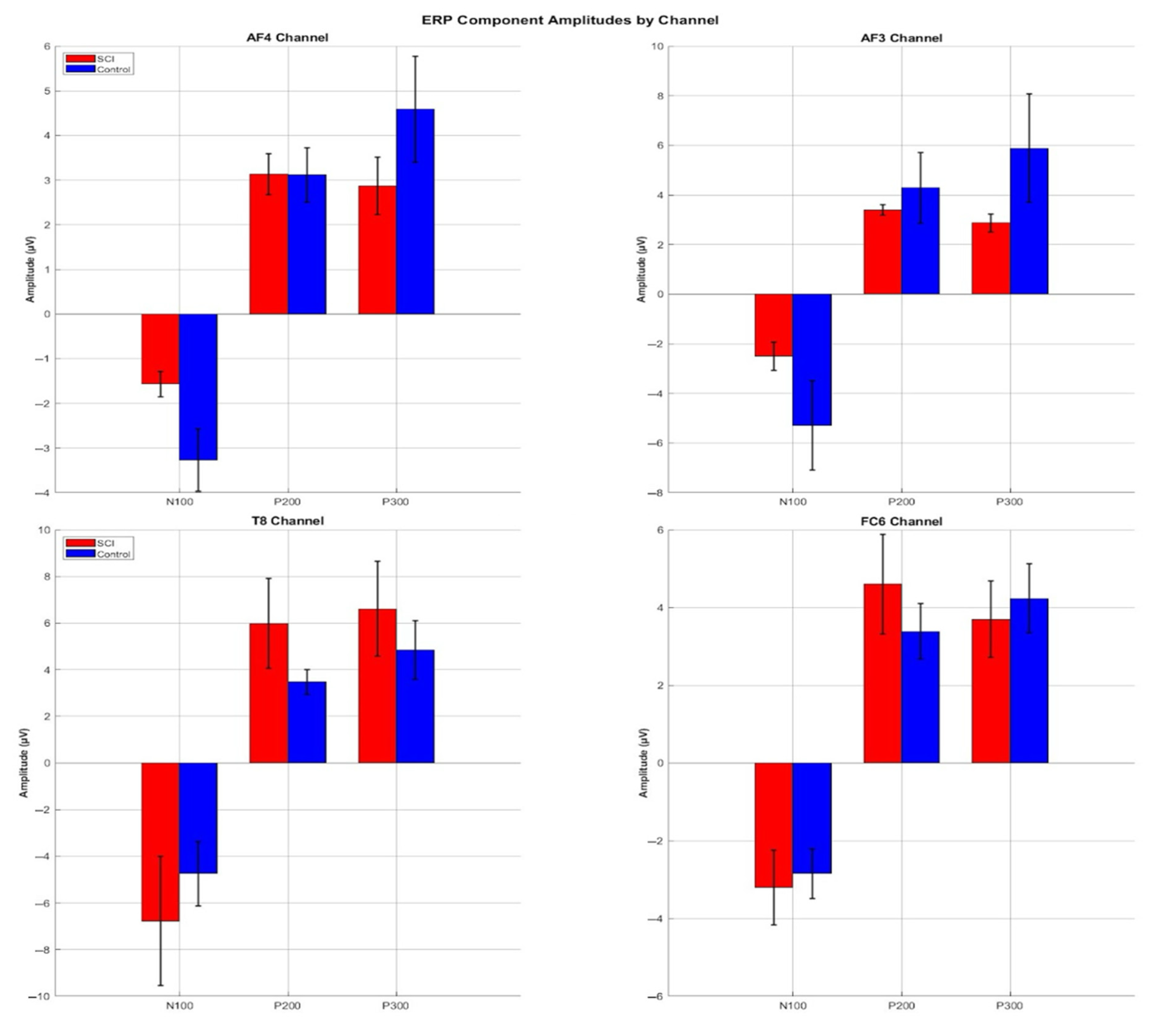 Electronics 14 03106 g006a