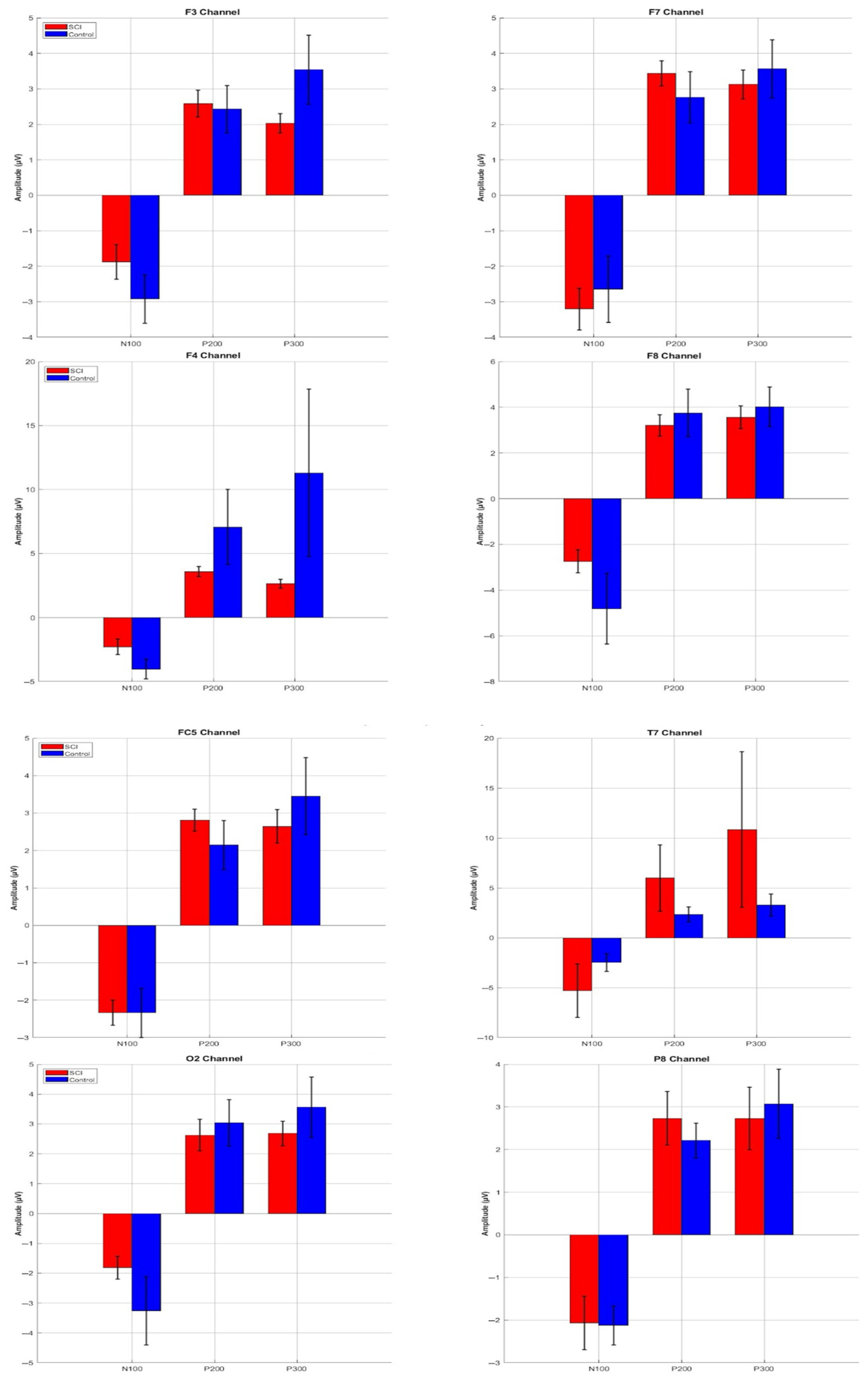 Electronics 14 03106 g006b