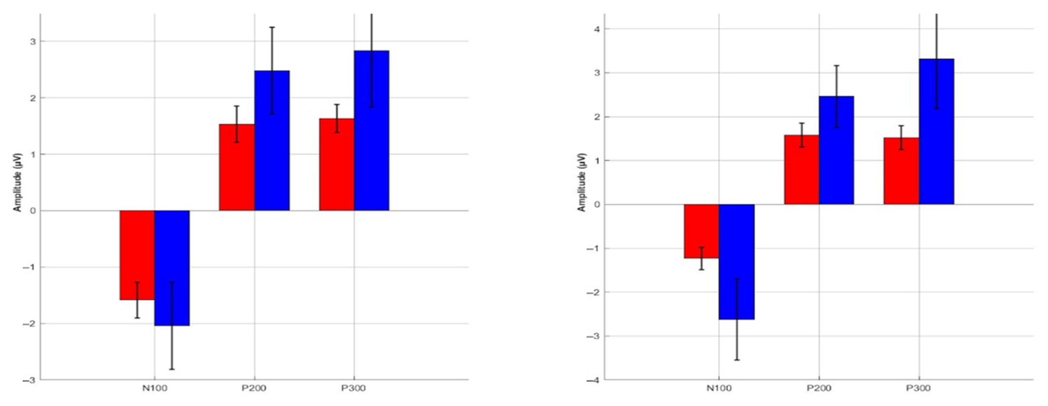 Electronics 14 03106 g006c